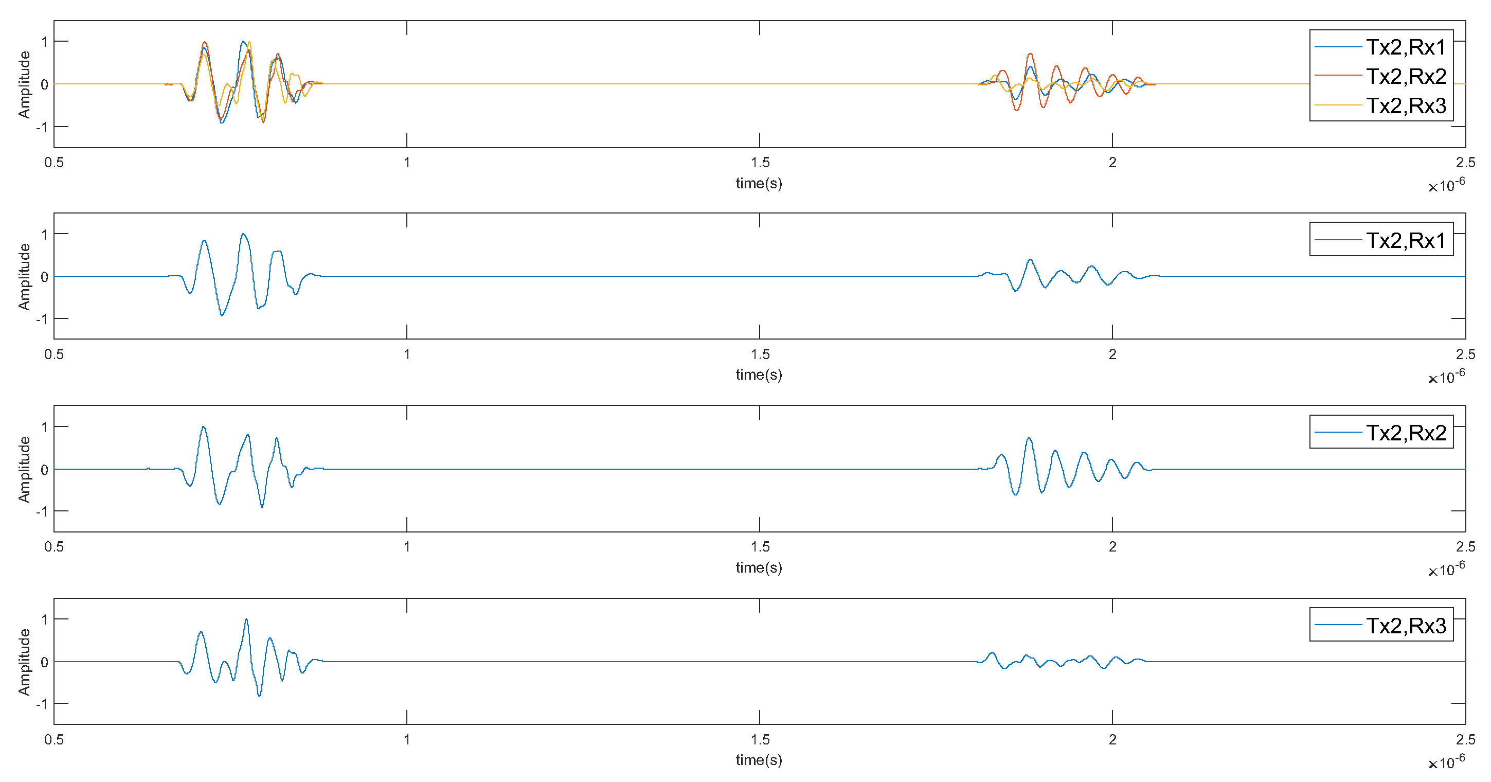 Remotesensing 15 02397 g012 Remotesensing 15 02397 g012
