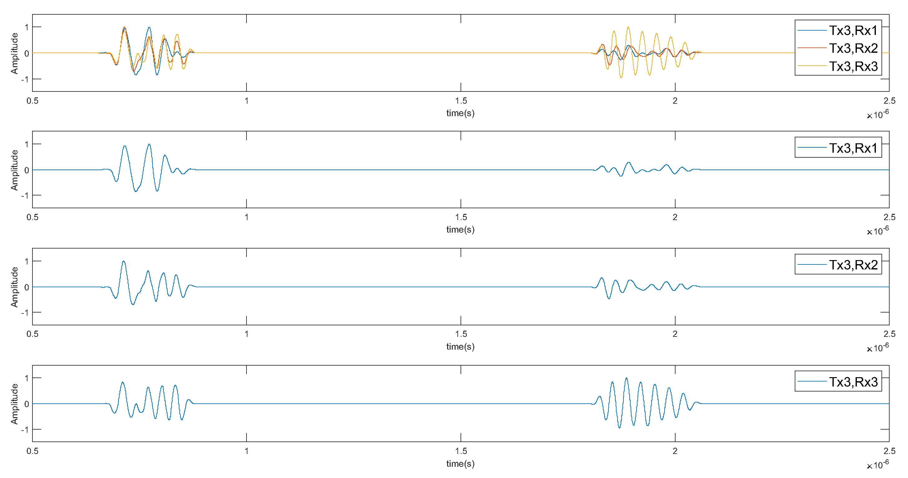 Remotesensing 15 02397 g013 Remotesensing 15 02397 g013