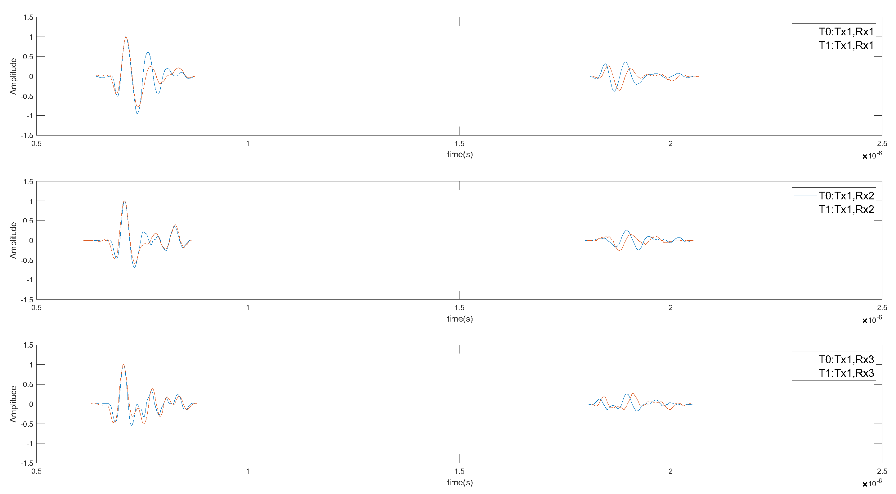 Remotesensing 15 02397 g015 Remotesensing 15 02397 g015