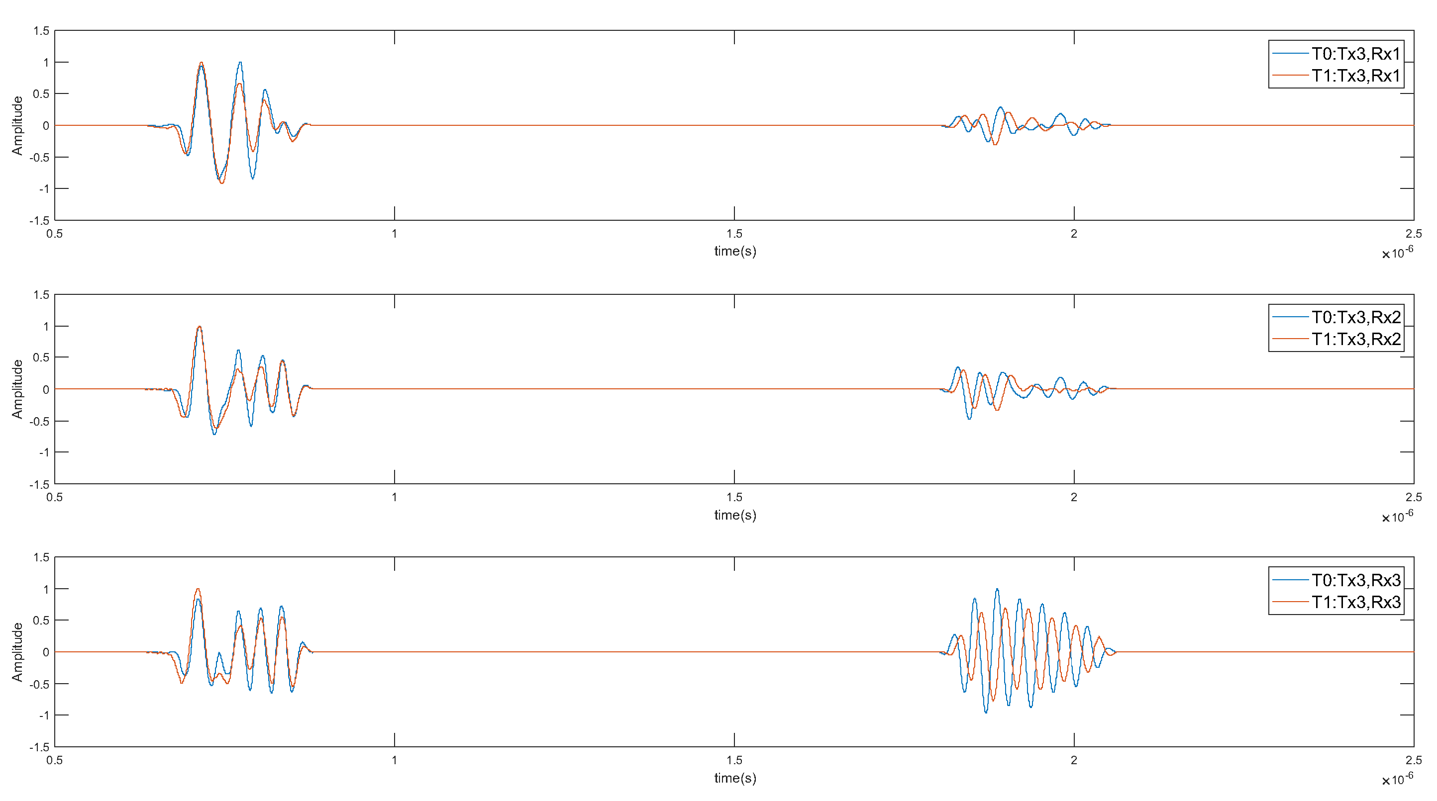 Remotesensing 15 02397 g016 Remotesensing 15 02397 g016