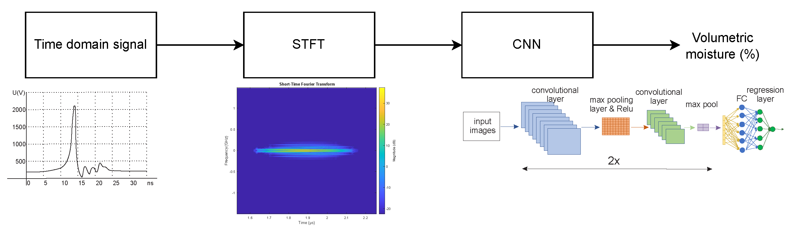Remotesensing 15 02397 g018 Remotesensing 15 02397 g018