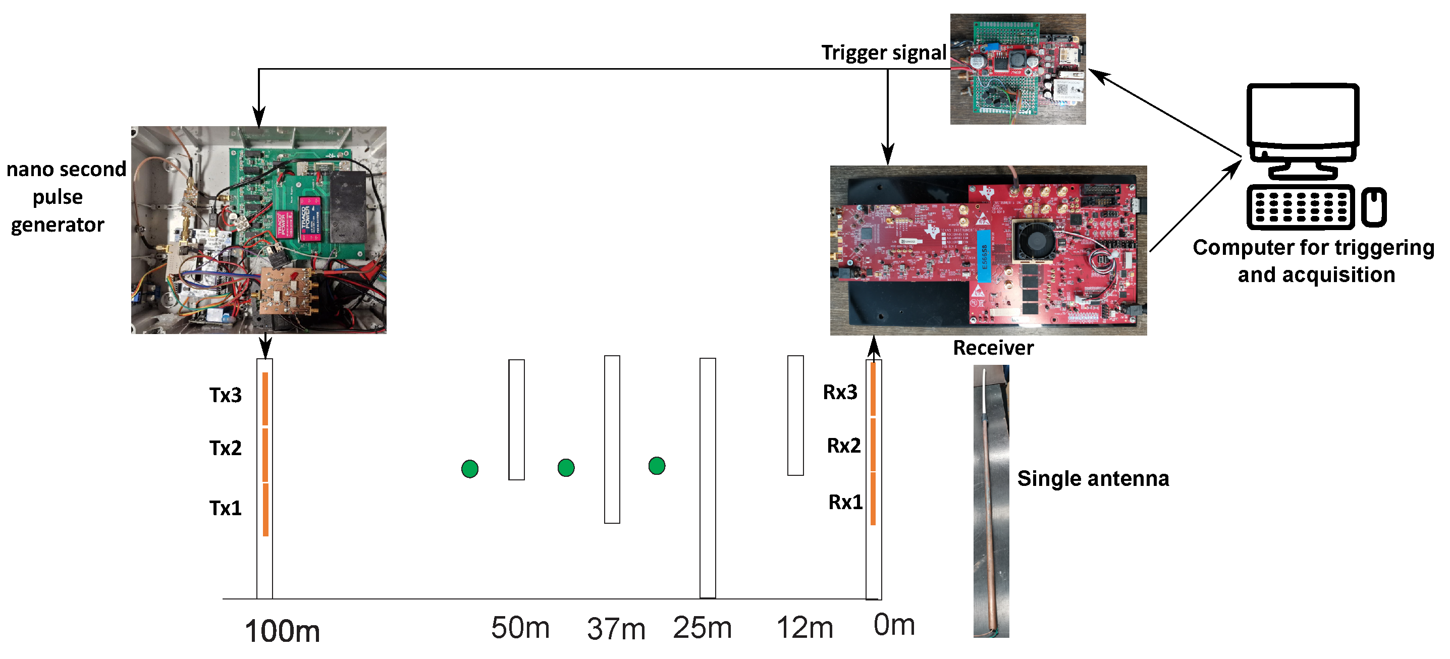 Remotesensing 15 02397 g020 Remotesensing 15 02397 g020
