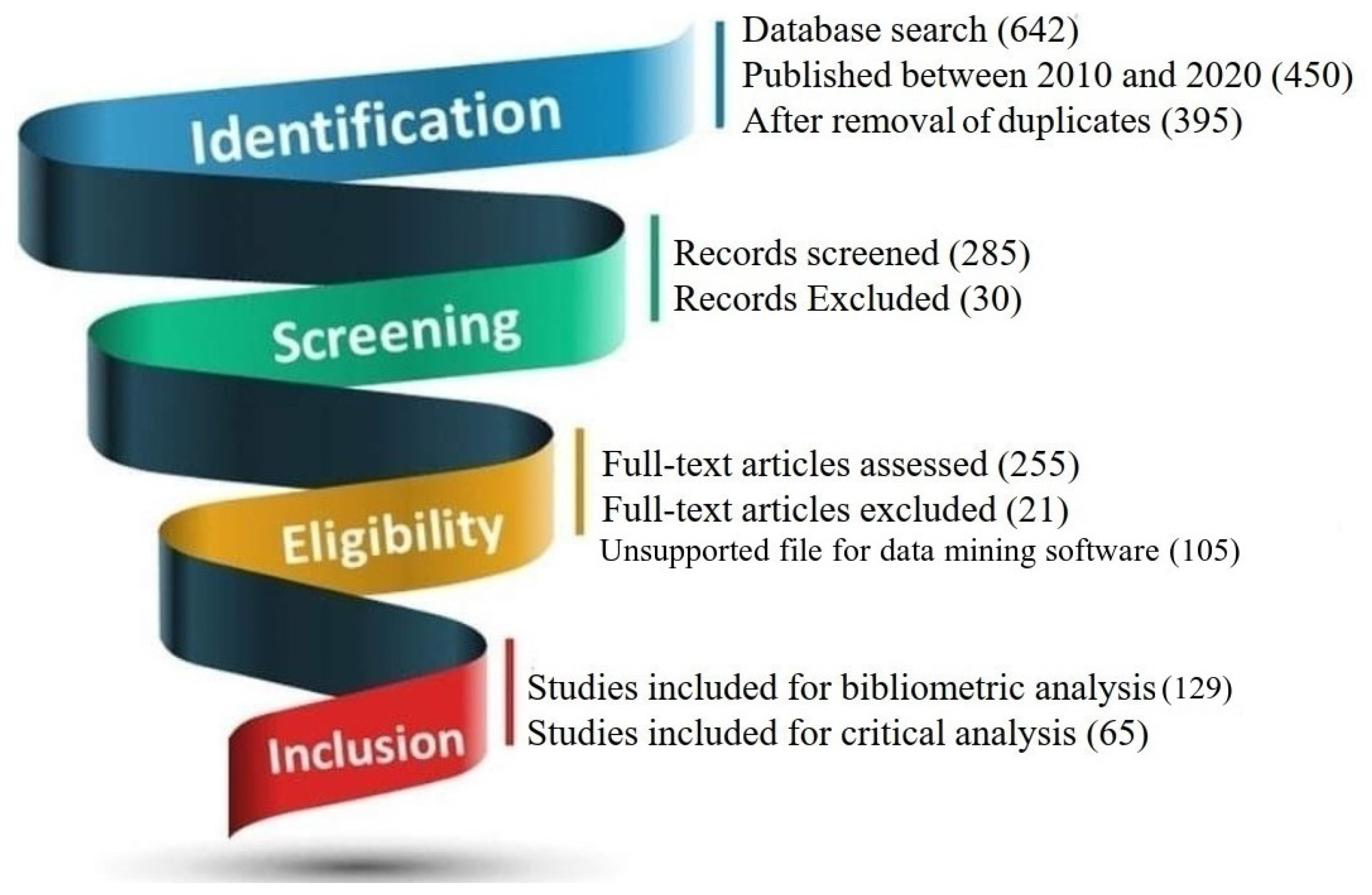 Remotesensing 15 02400 g002 Remotesensing 15 02400 g002