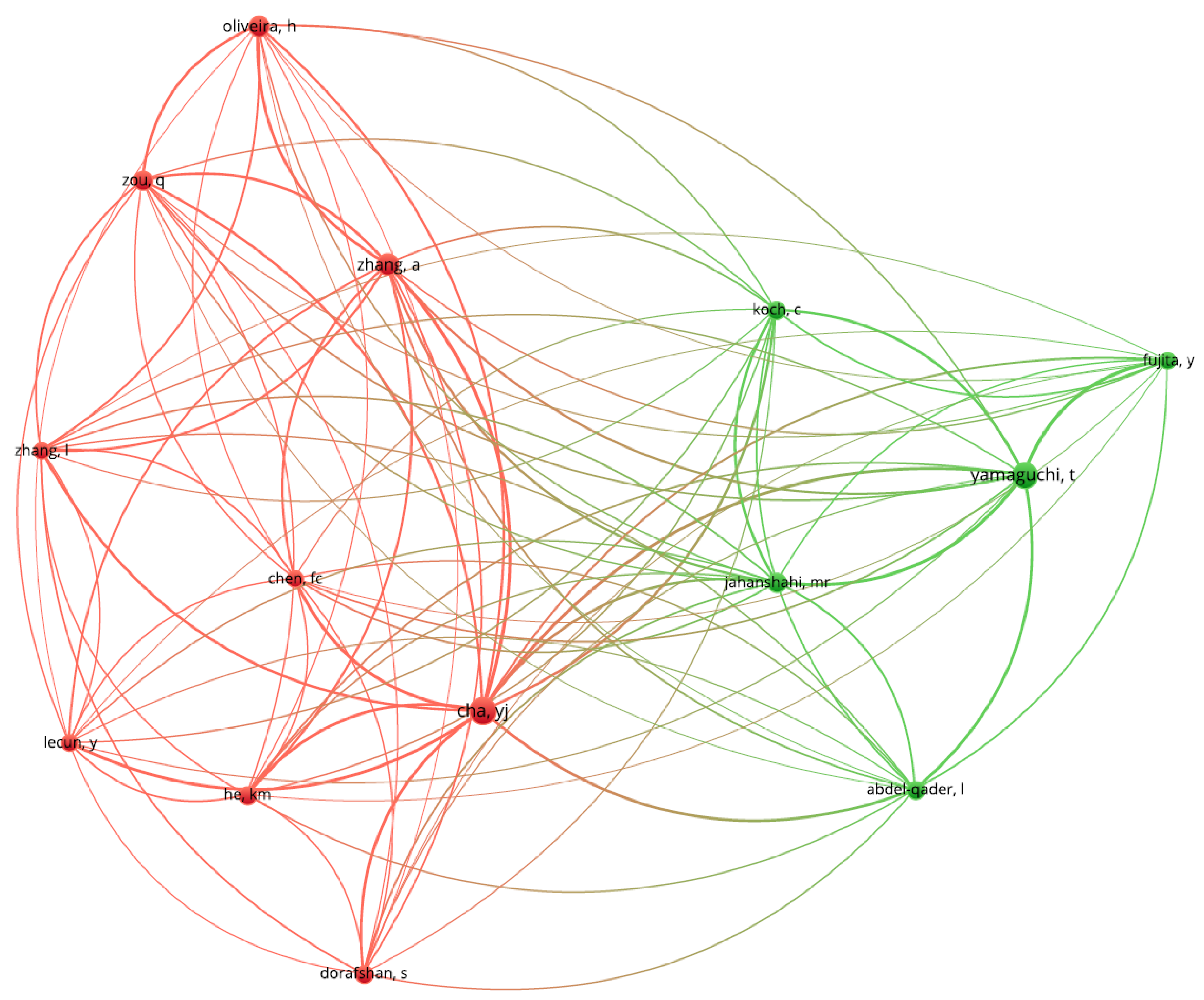 Remotesensing 15 02400 g006 Remotesensing 15 02400 g006