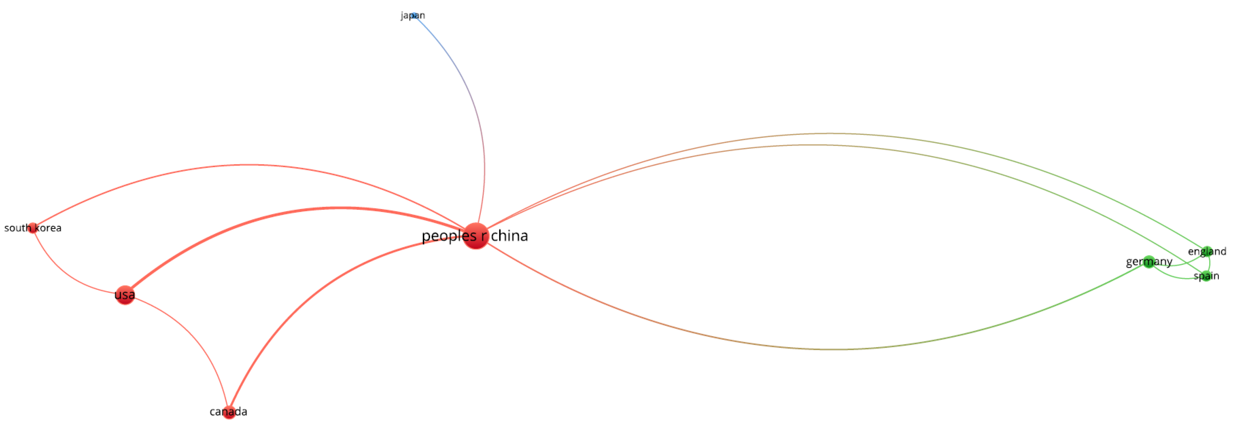 Remotesensing 15 02400 g007 Remotesensing 15 02400 g007