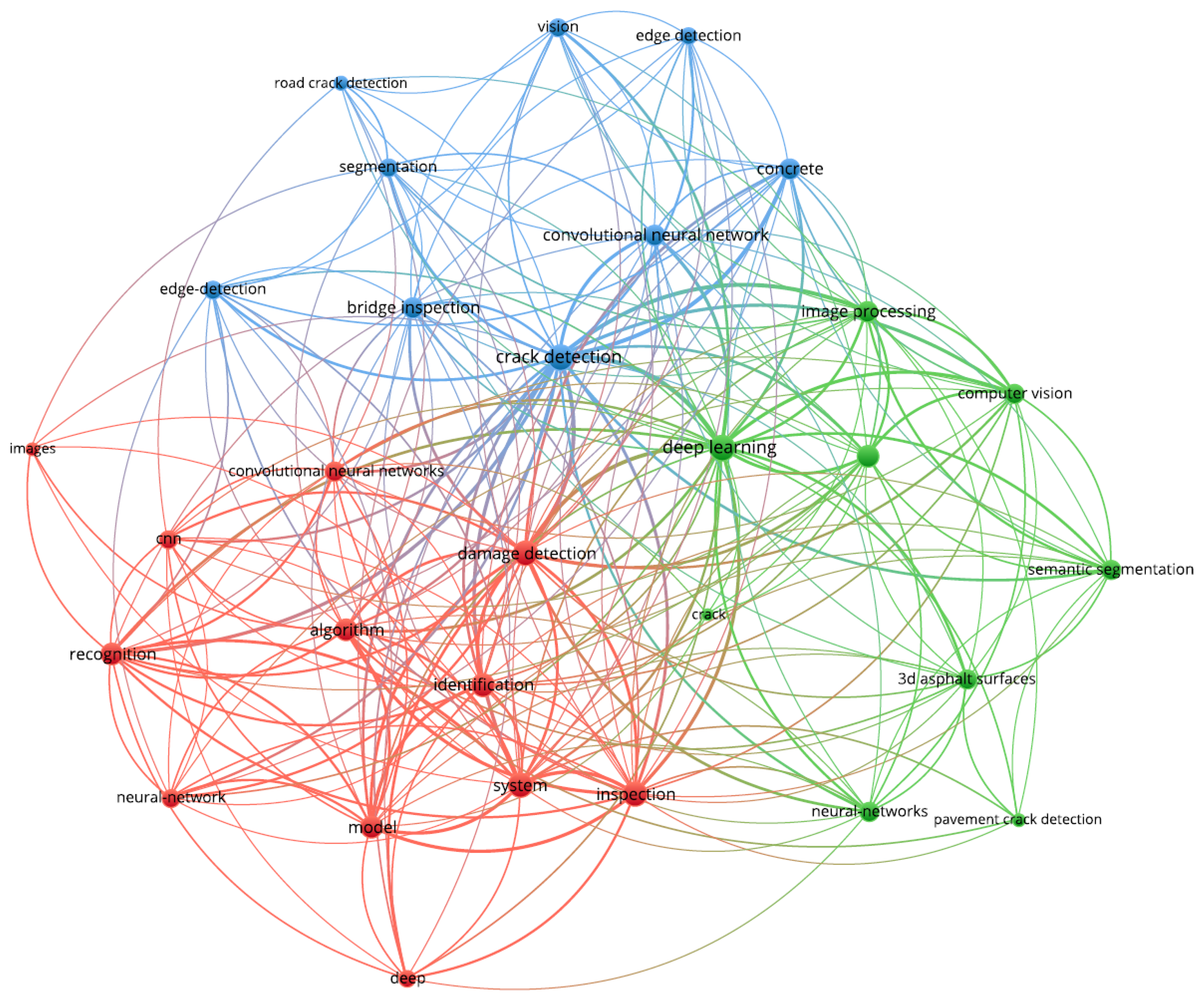 Remotesensing 15 02400 g008 Remotesensing 15 02400 g008