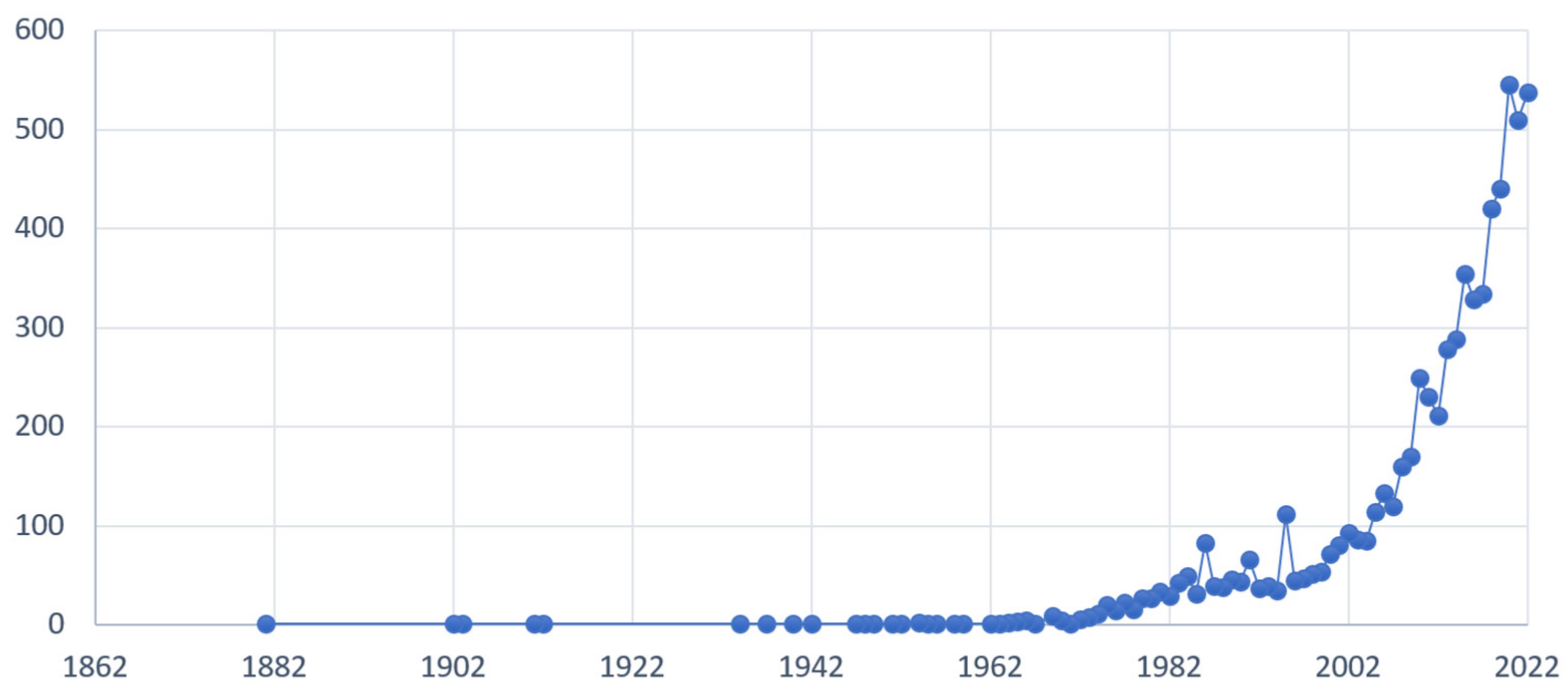 Remotesensing 15 02409 g003