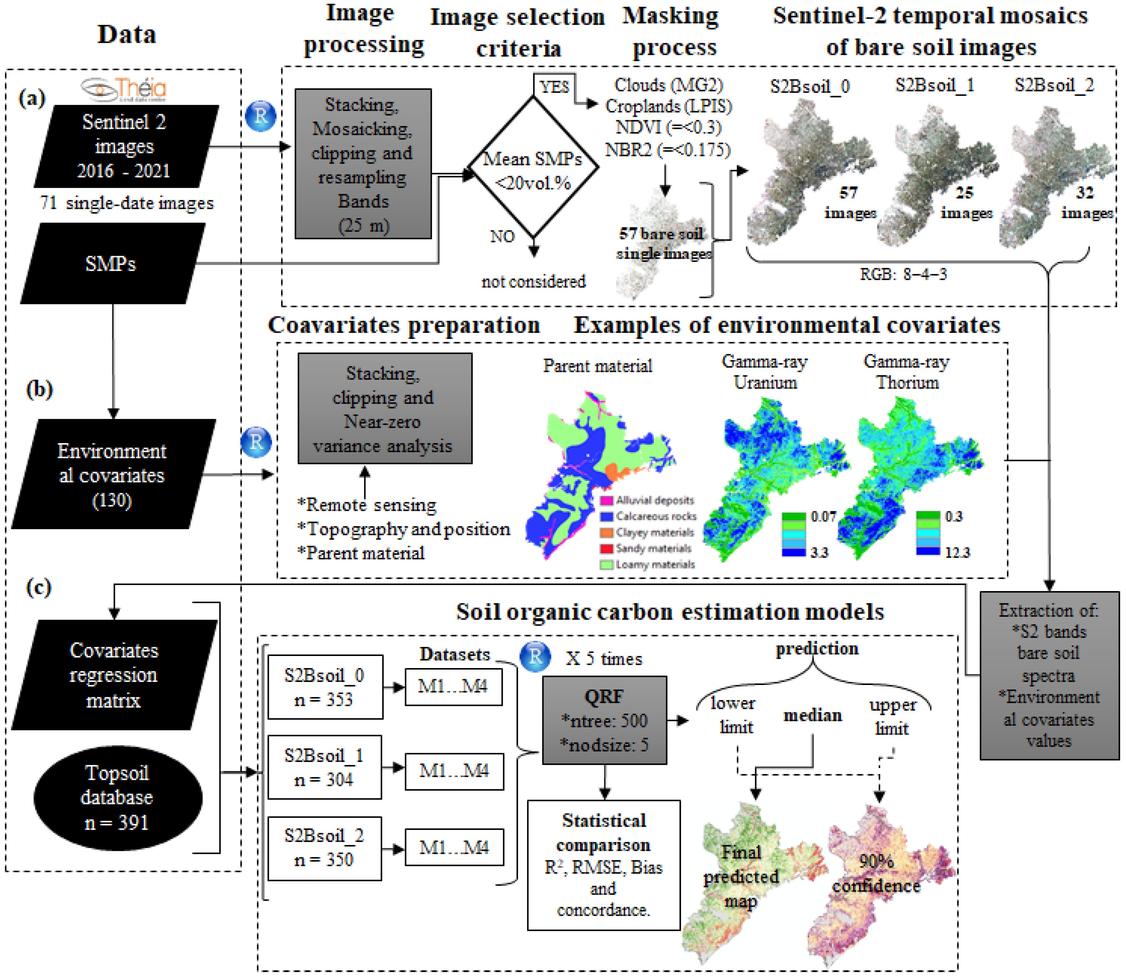 Remotesensing 15 02410 g002