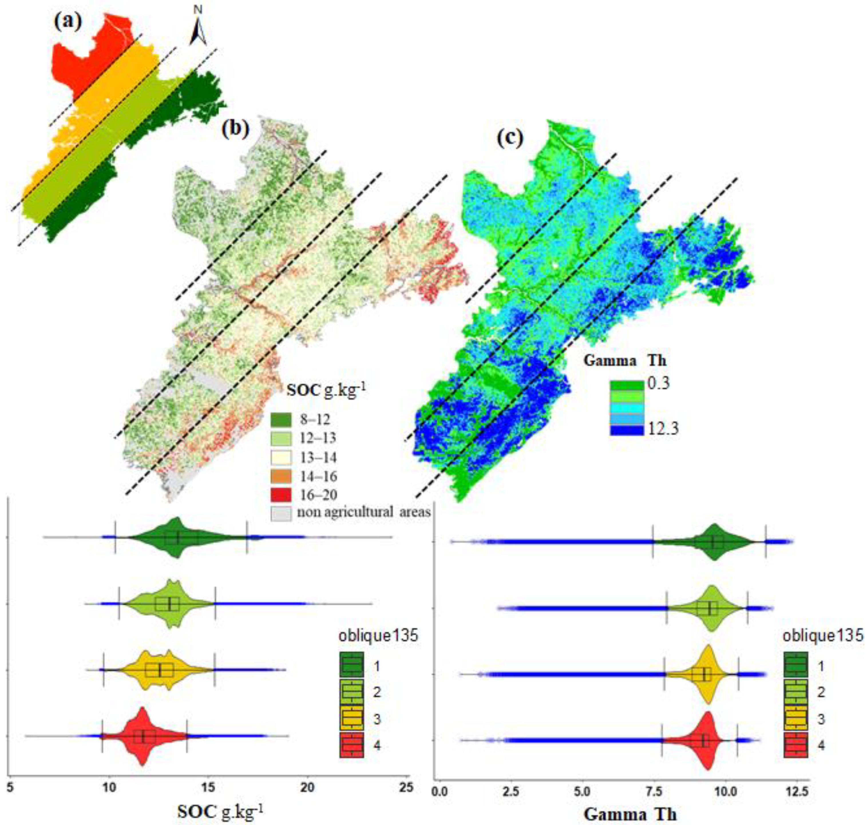 Remotesensing 15 02410 g007