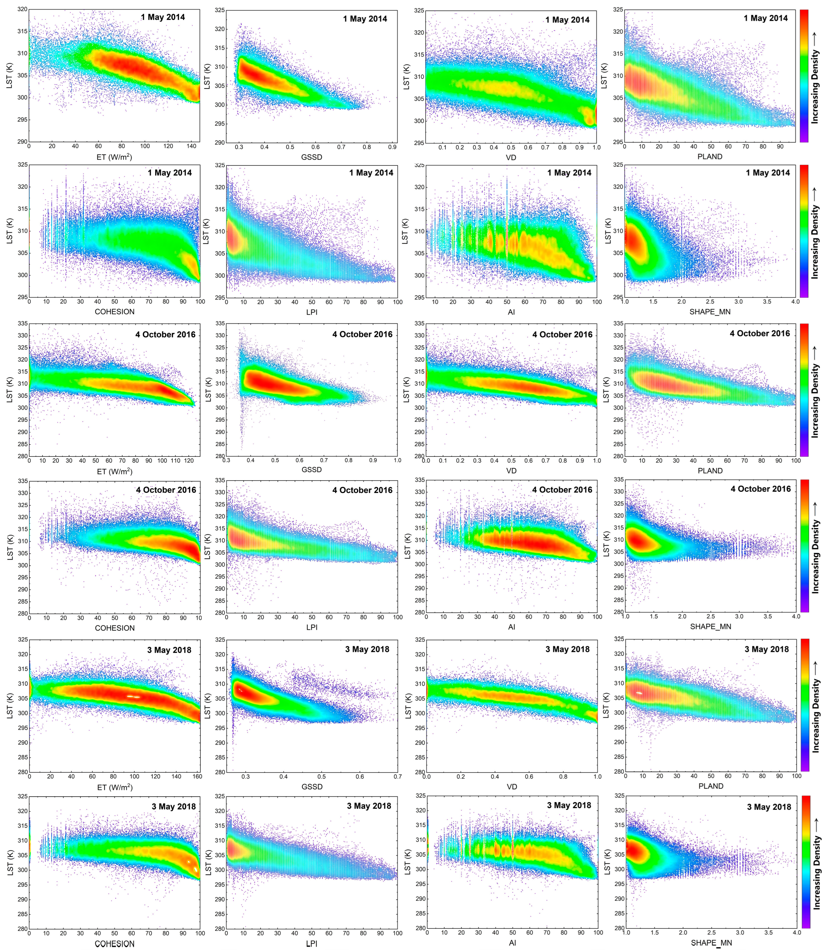 Remotesensing 15 02414 g008