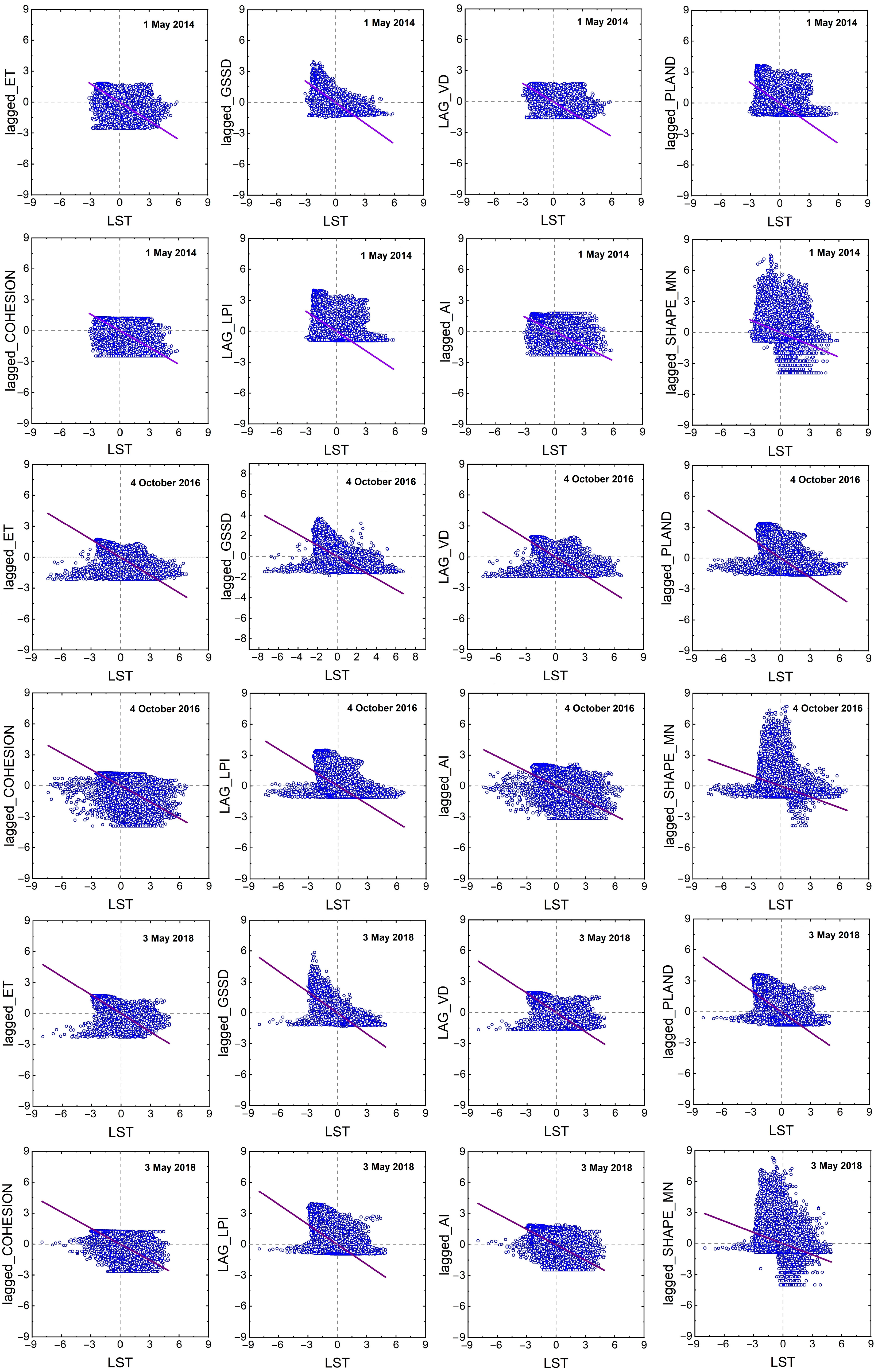 Remotesensing 15 02414 g009