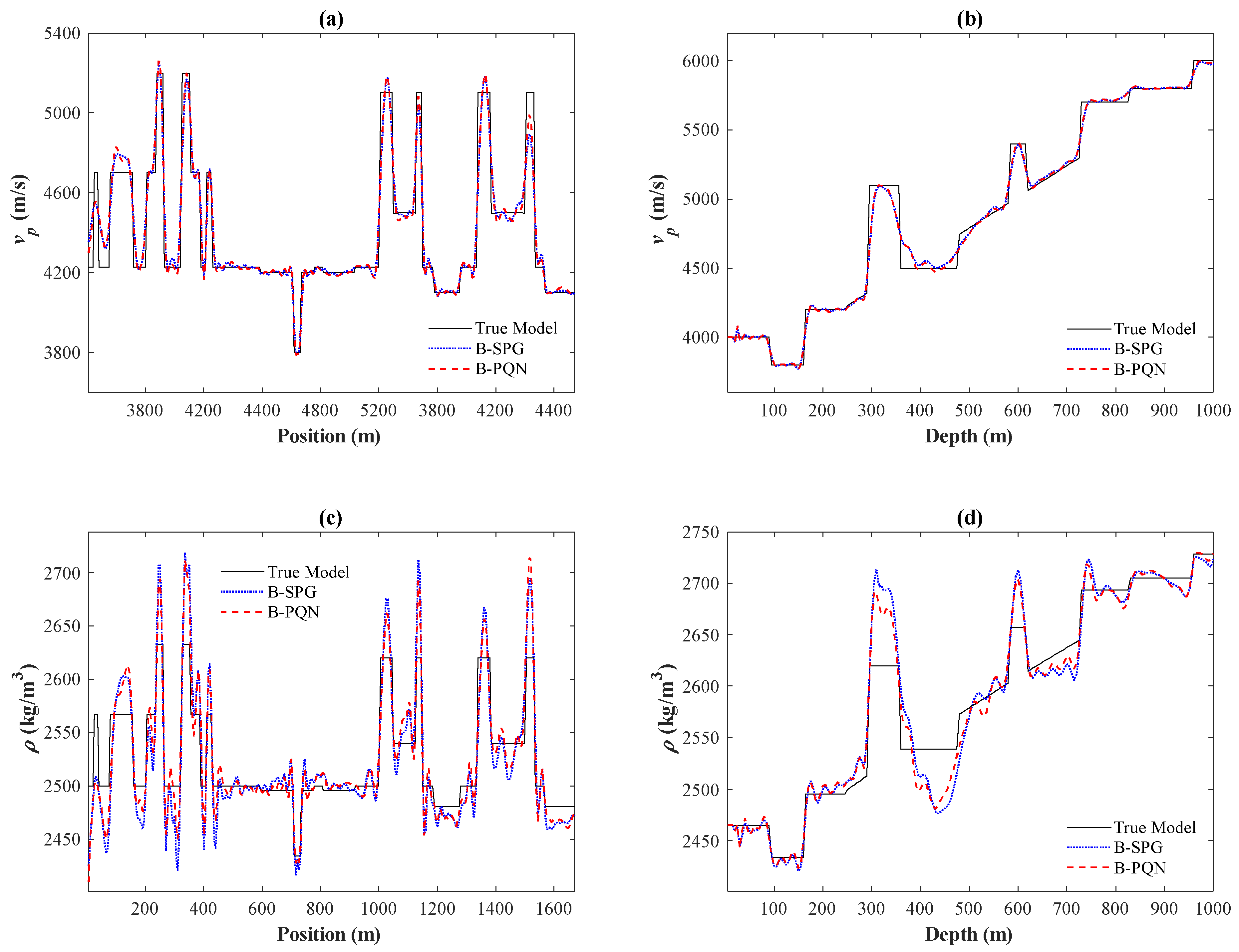 Remotesensing 15 02416 g005 Remotesensing 15 02416 g005