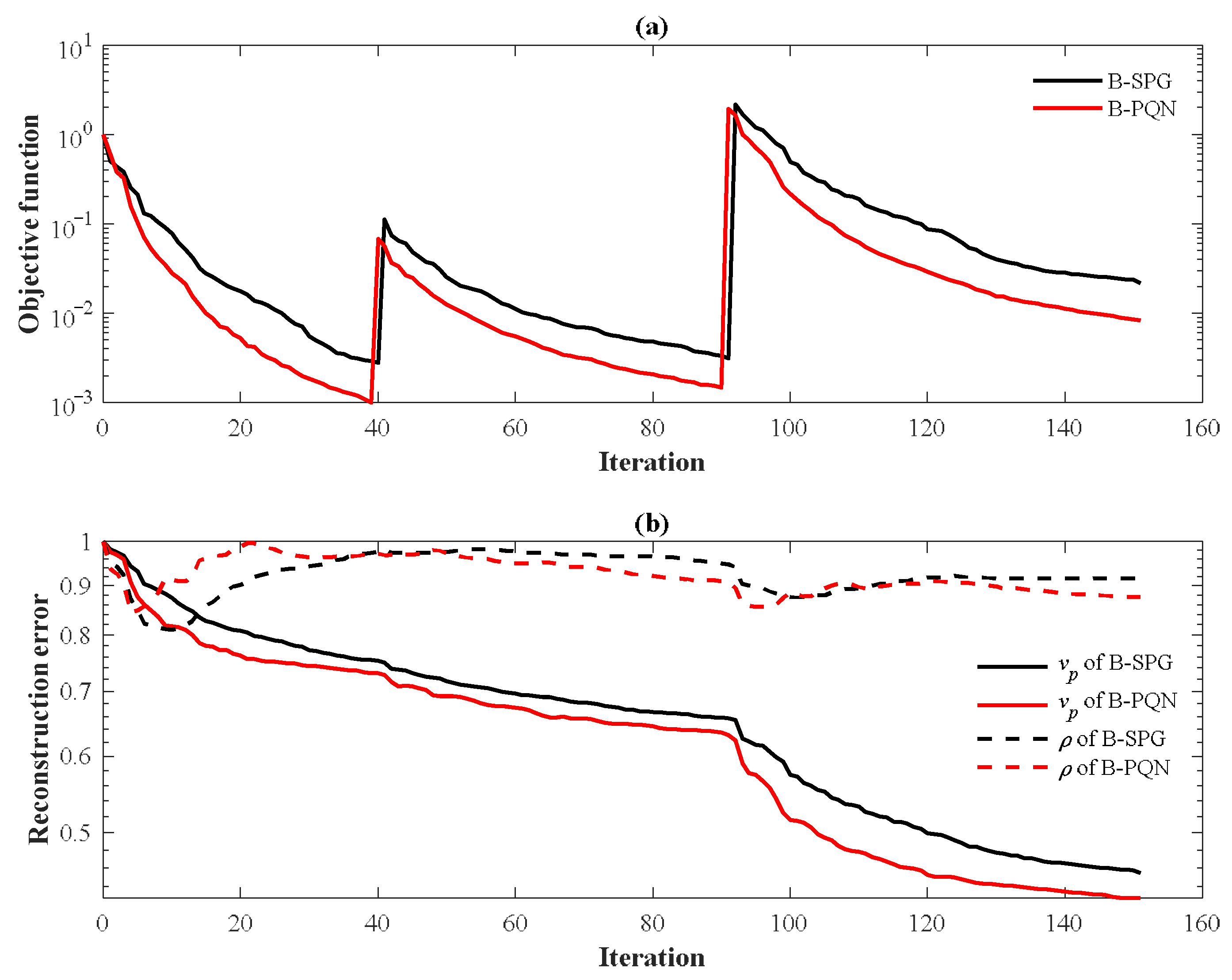 Remotesensing 15 02416 g006 Remotesensing 15 02416 g006