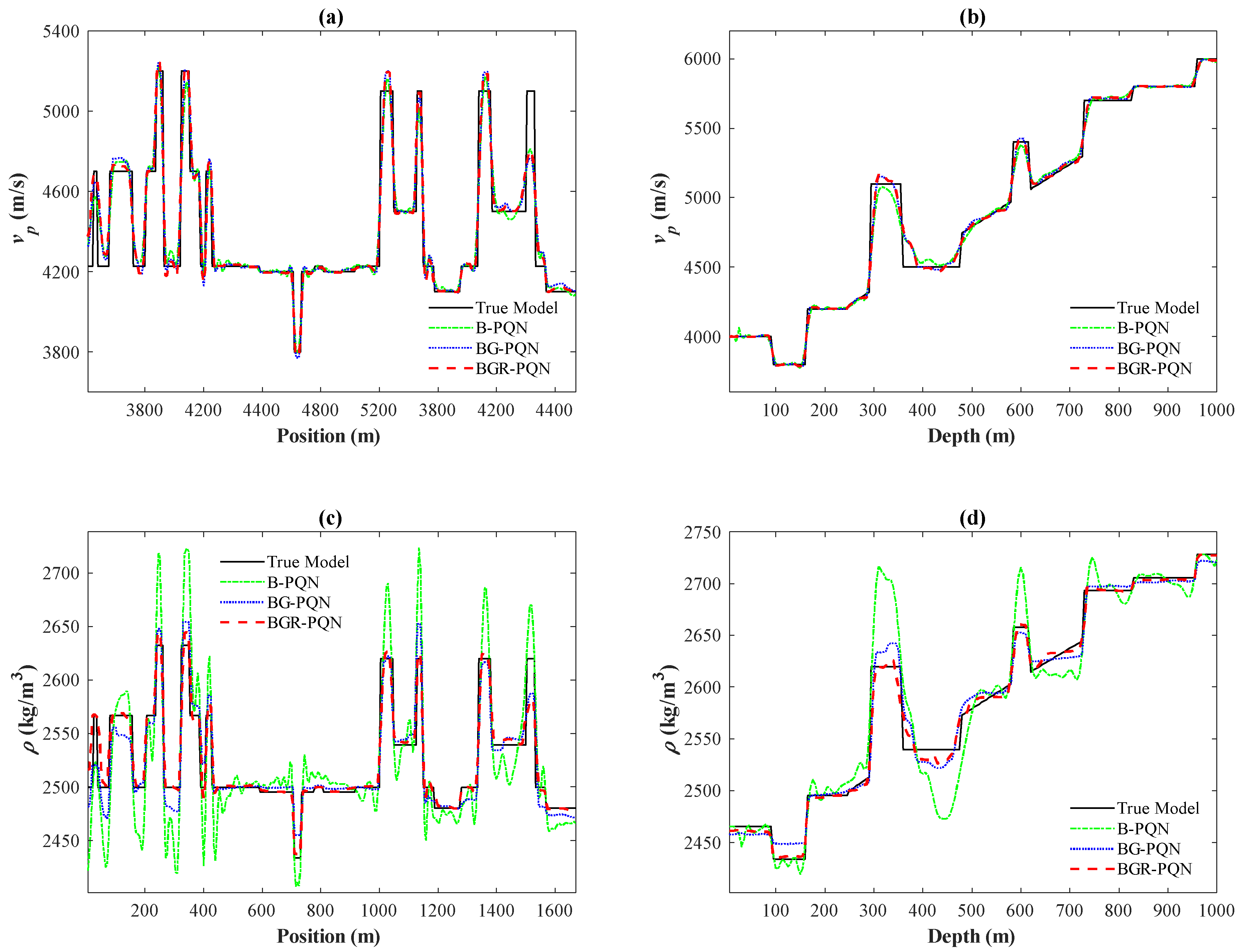 Remotesensing 15 02416 g009 Remotesensing 15 02416 g009