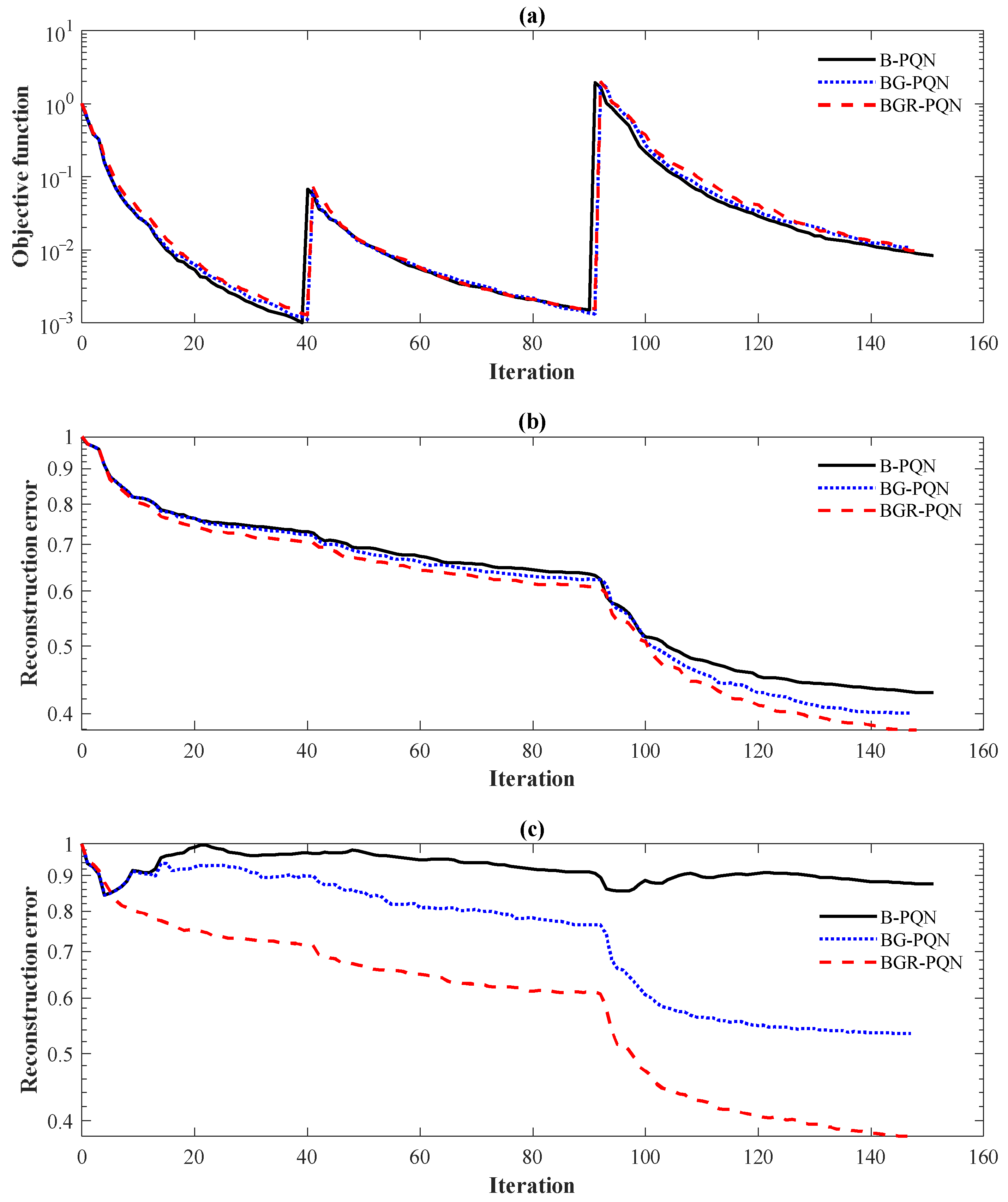 Remotesensing 15 02416 g010 Remotesensing 15 02416 g010