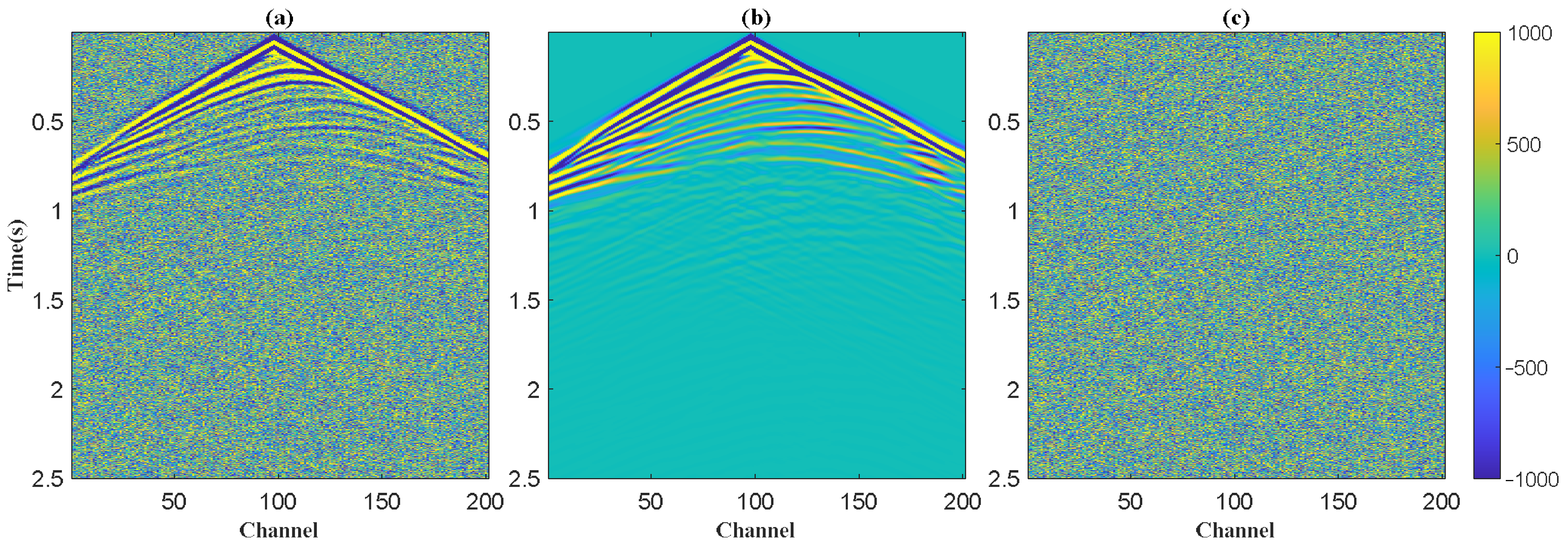 Remotesensing 15 02416 g013 Remotesensing 15 02416 g013