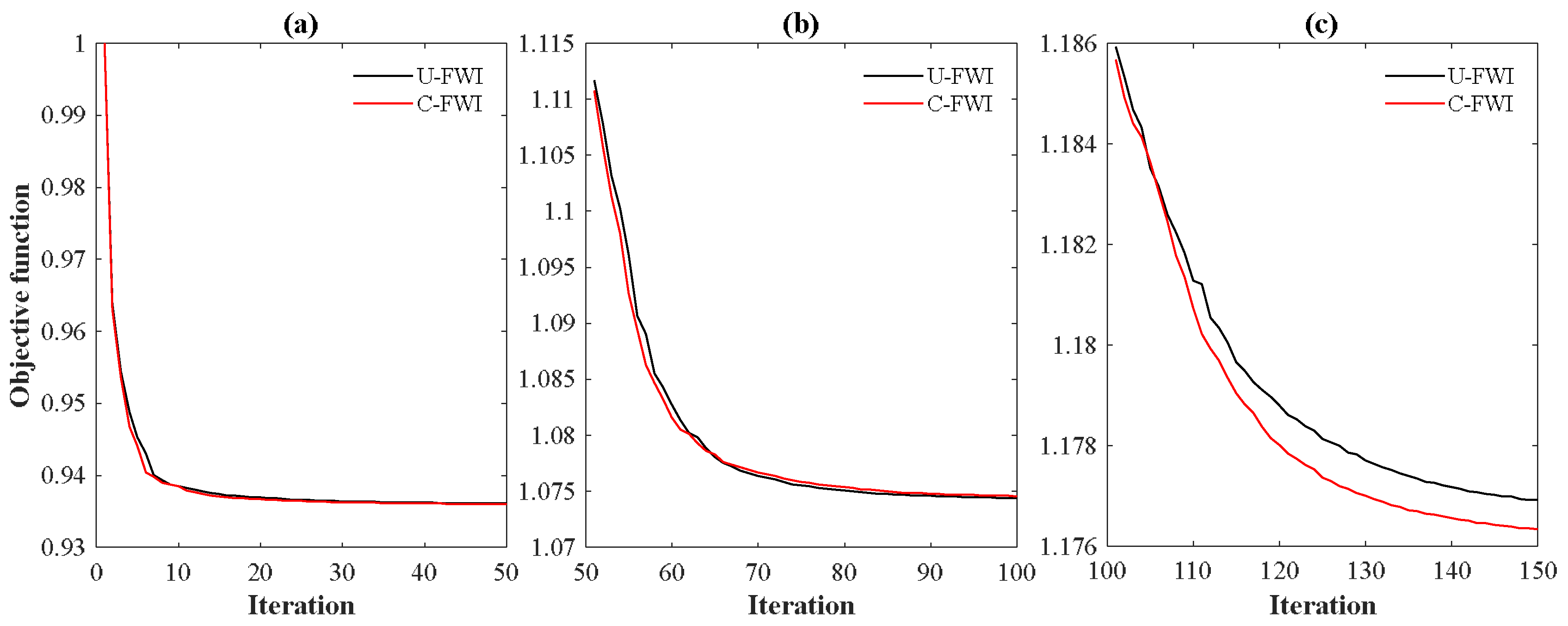 Remotesensing 15 02416 g014 Remotesensing 15 02416 g014