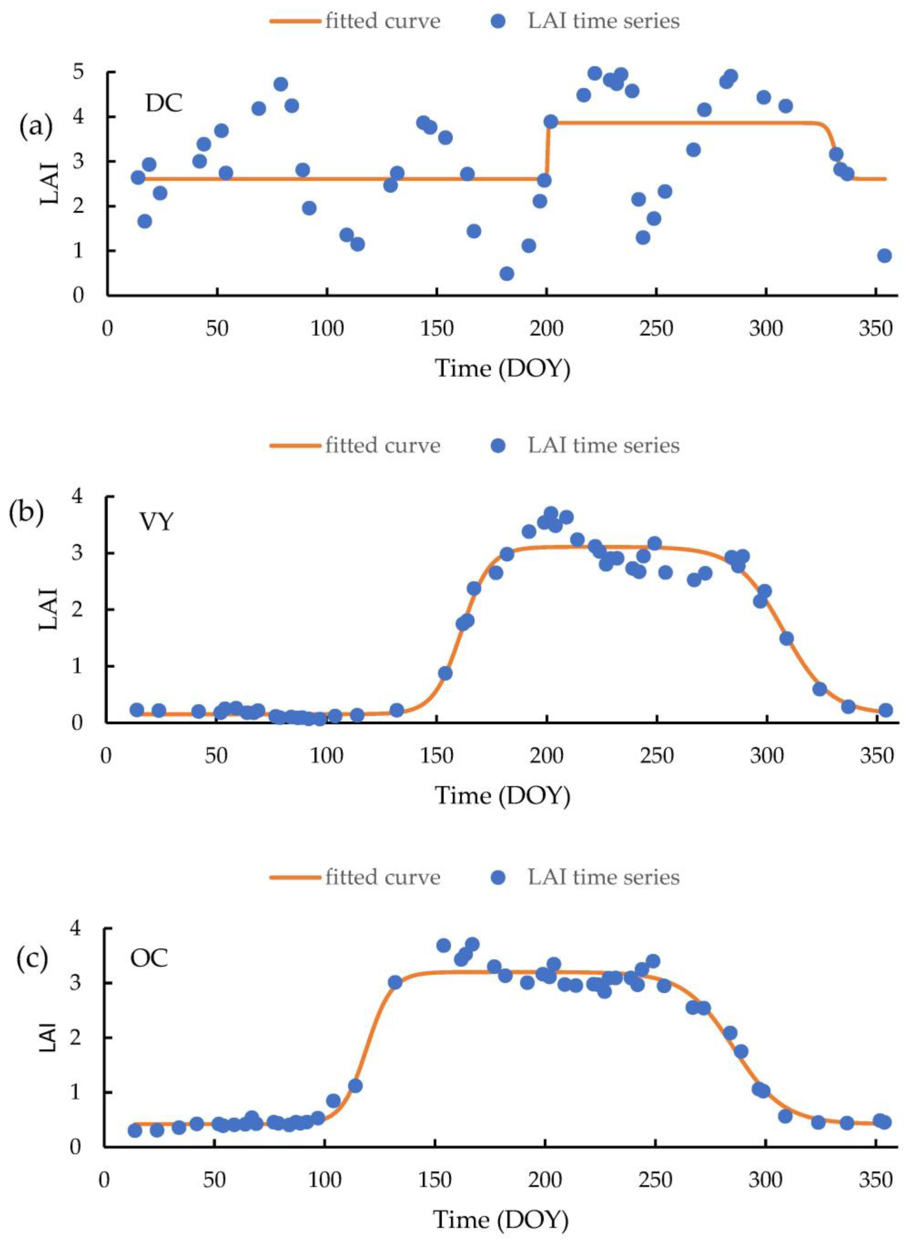 Remotesensing 15 02420 g004 Remotesensing 15 02420 g004