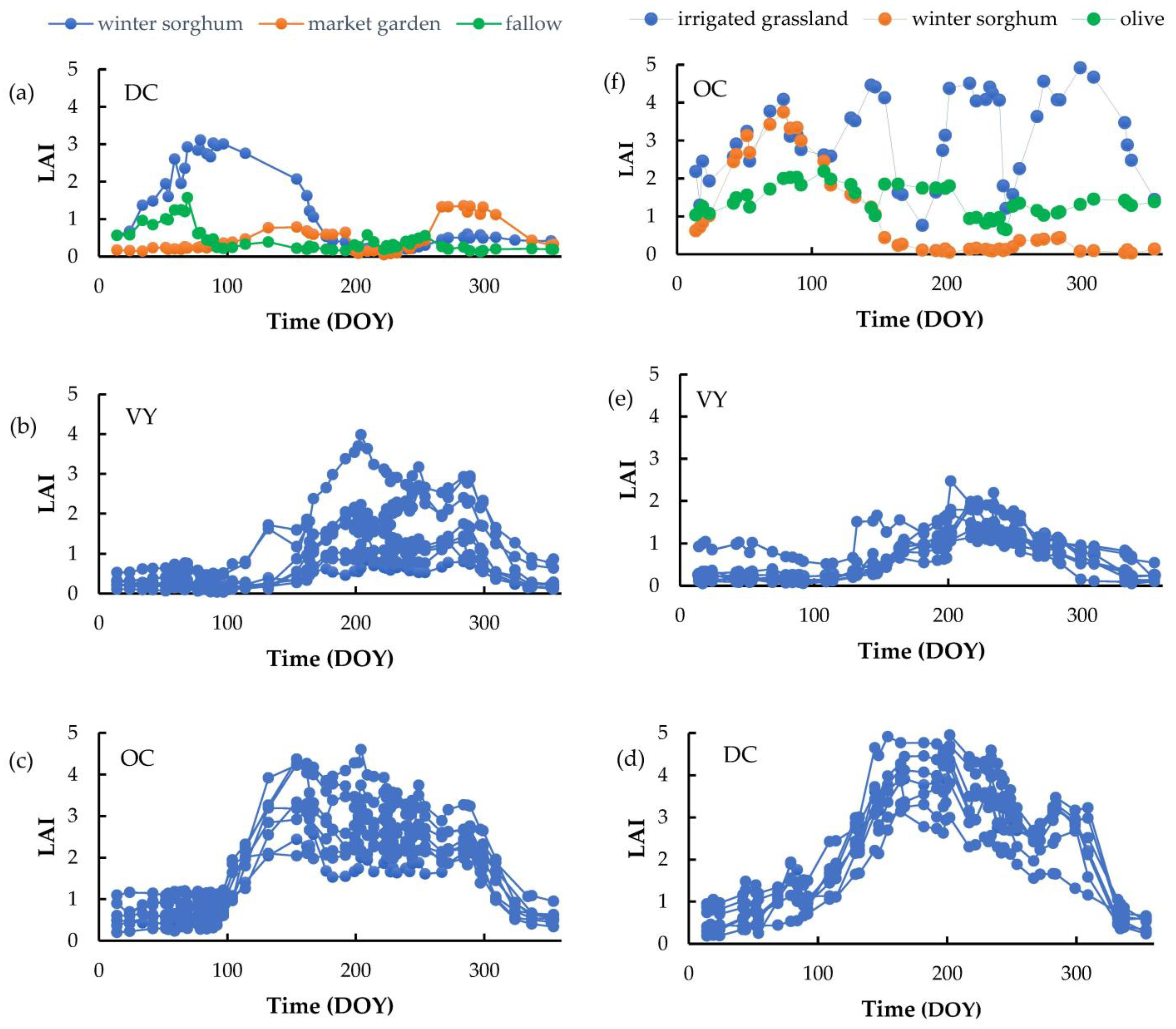 Remotesensing 15 02420 g005 Remotesensing 15 02420 g005