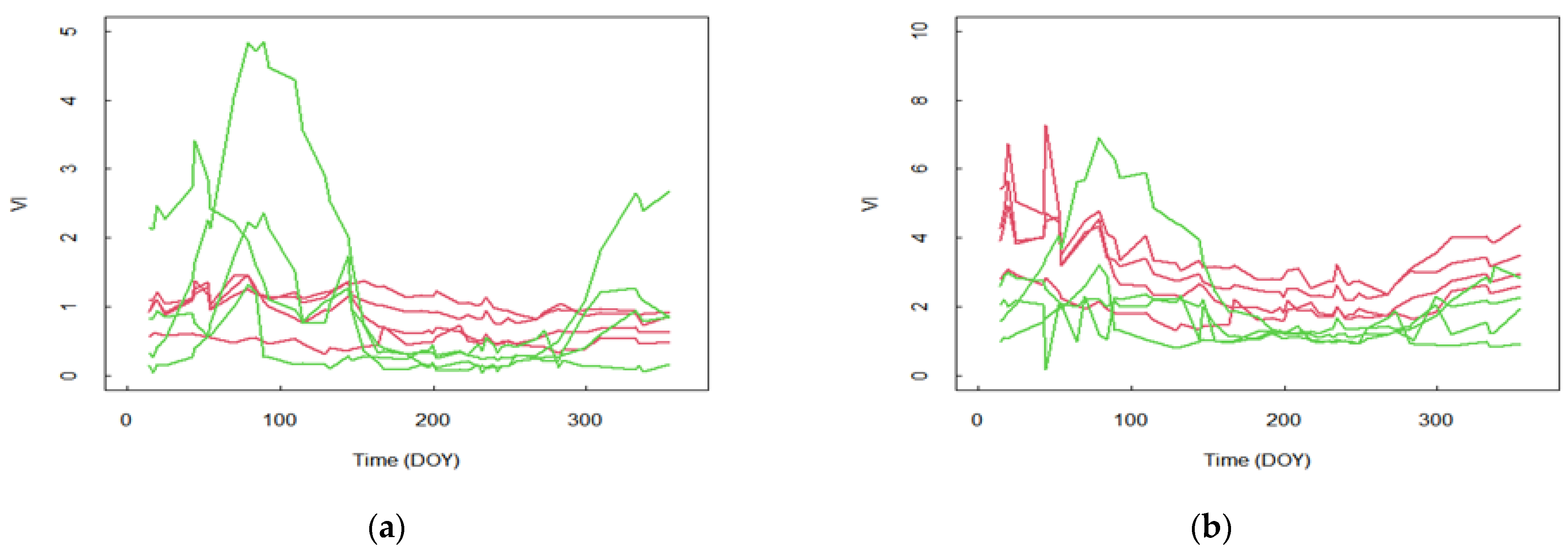Remotesensing 15 02420 g008 Remotesensing 15 02420 g008