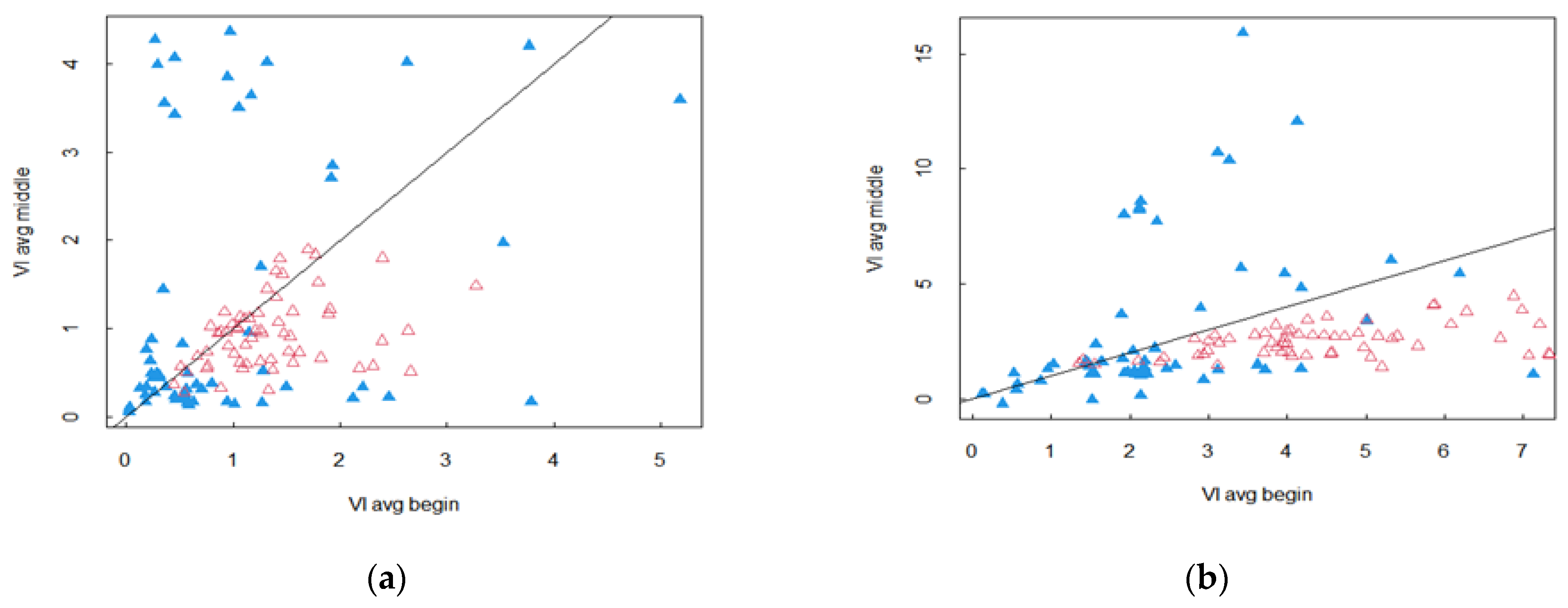 Remotesensing 15 02420 g009 Remotesensing 15 02420 g009