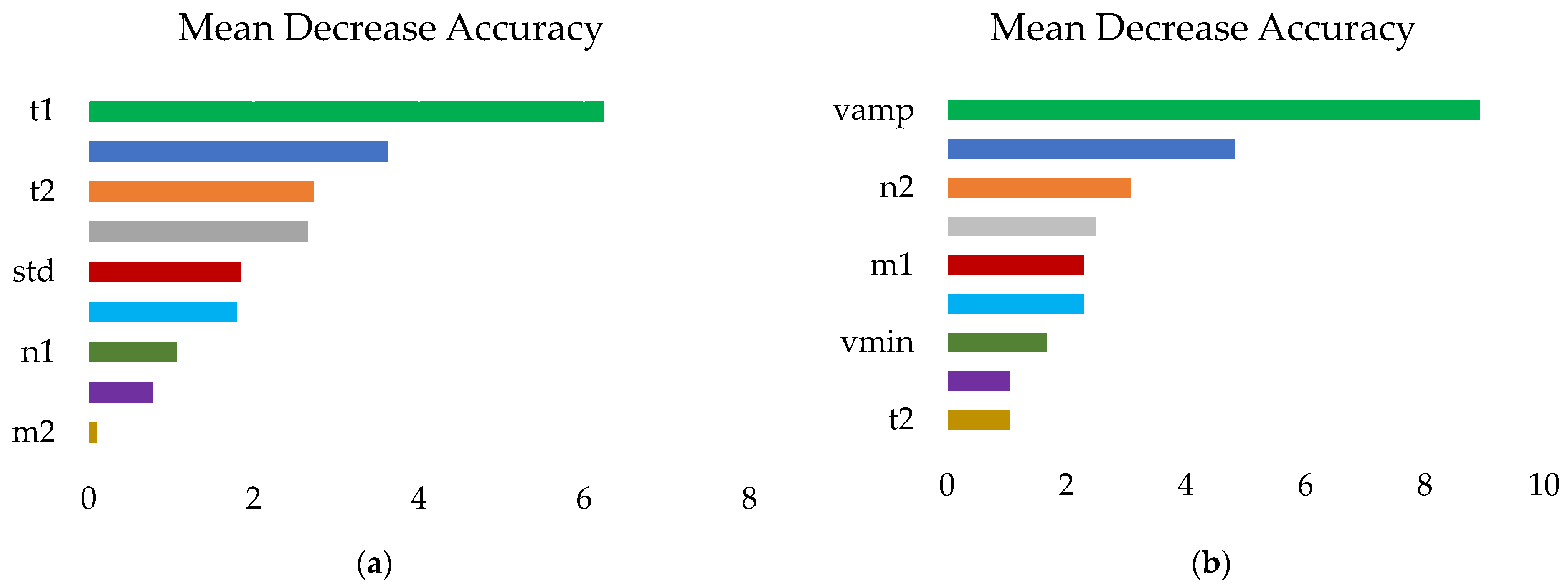 Remotesensing 15 02420 g010 Remotesensing 15 02420 g010