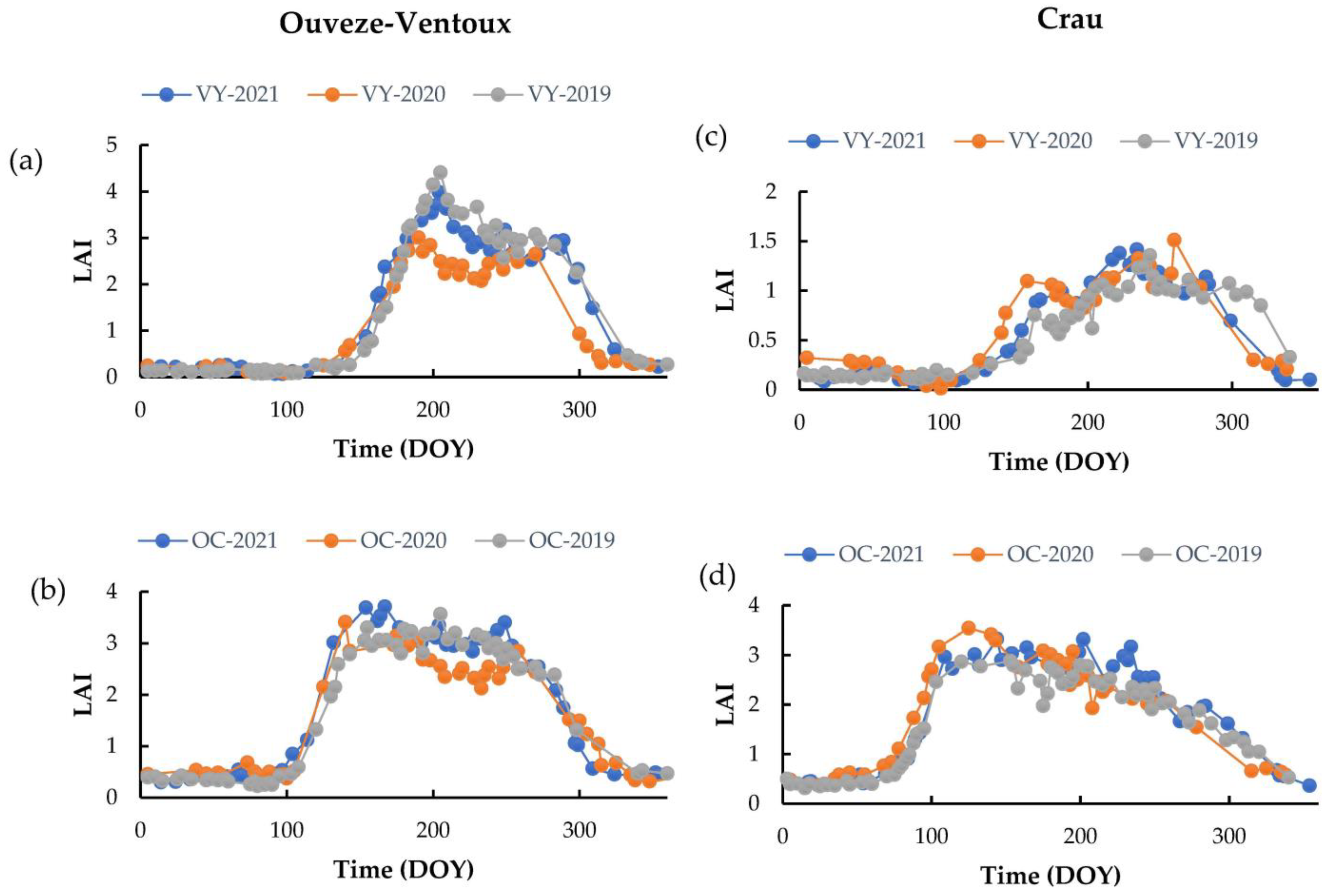 Remotesensing 15 02420 g011 Remotesensing 15 02420 g011