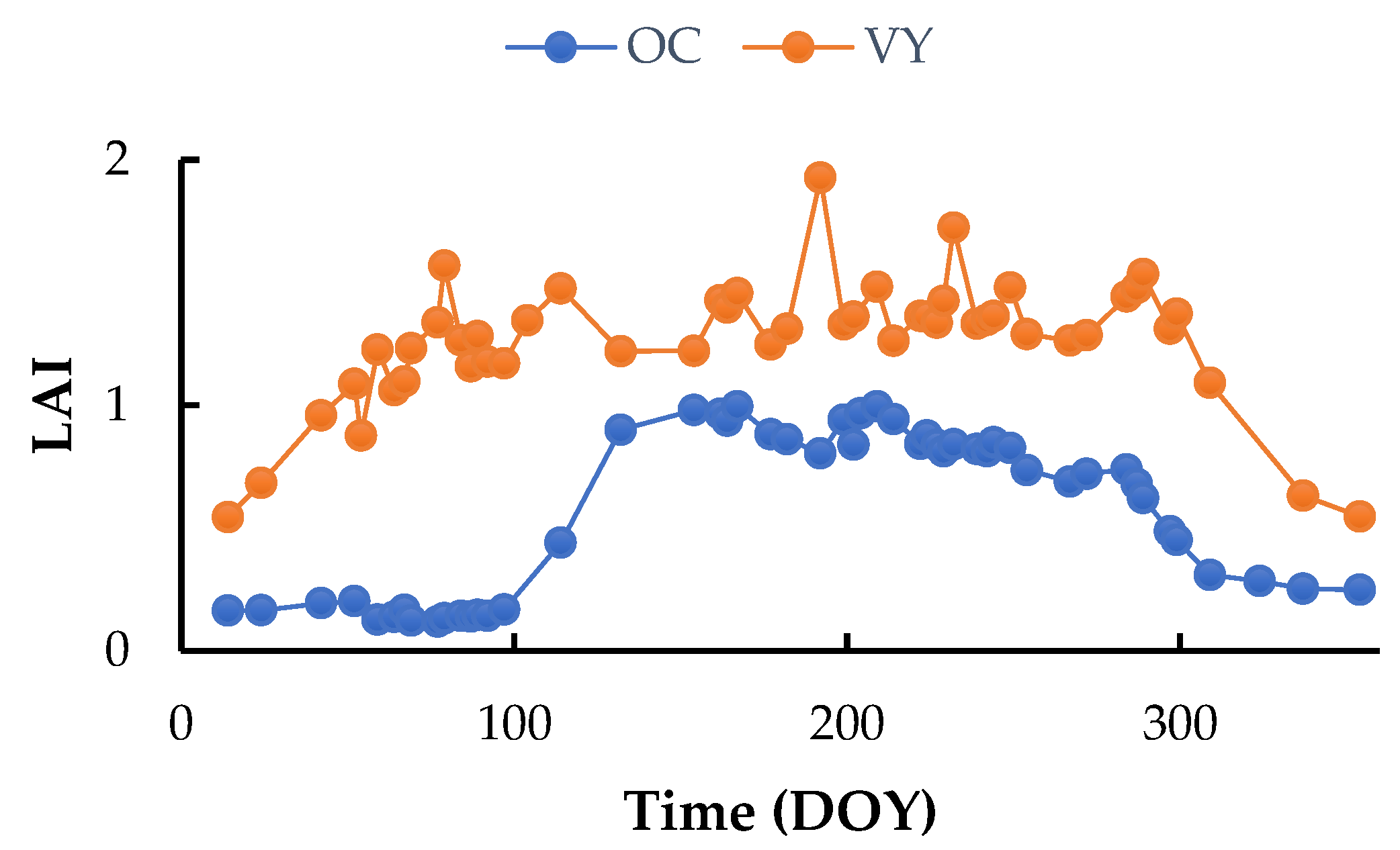 Remotesensing 15 02420 g012 Remotesensing 15 02420 g012