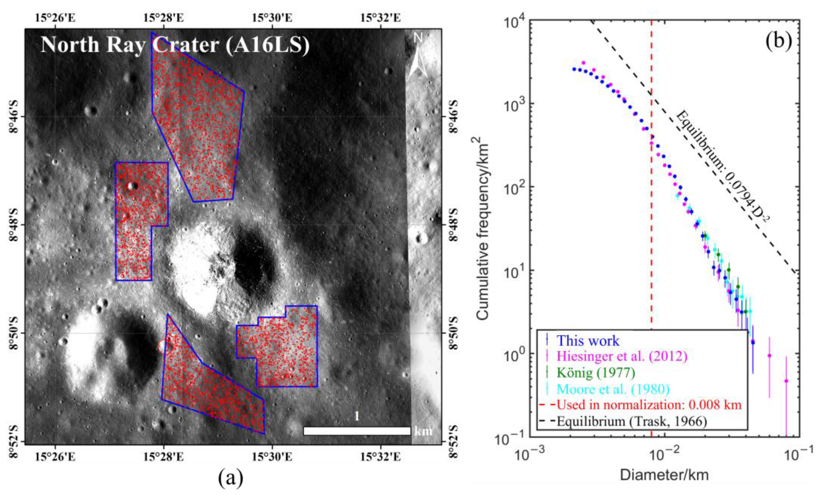 Remotesensing 15 02421 g006