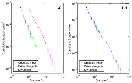 Remotesensing 15 02421 g014