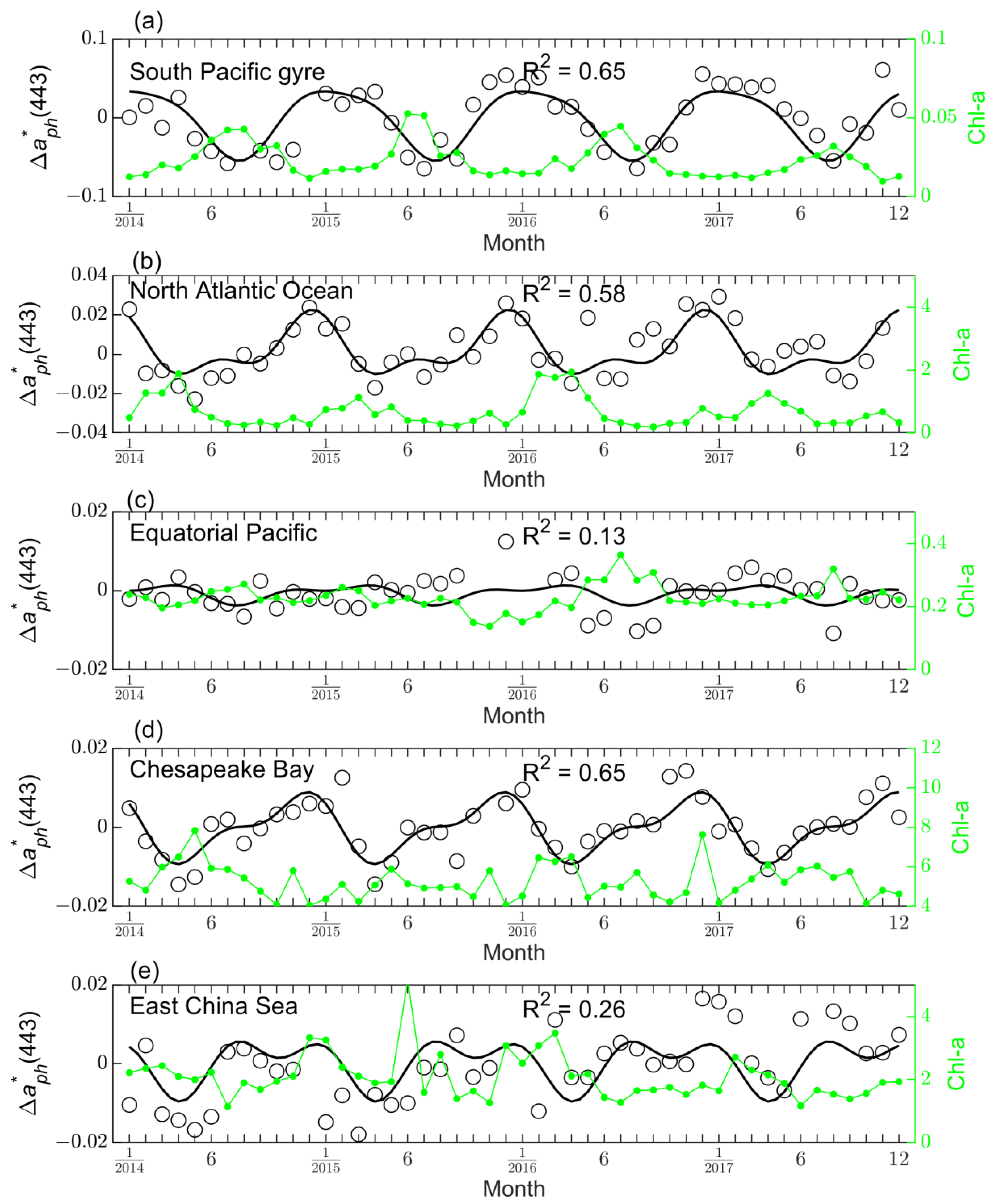 Remotesensing 15 02423 g003