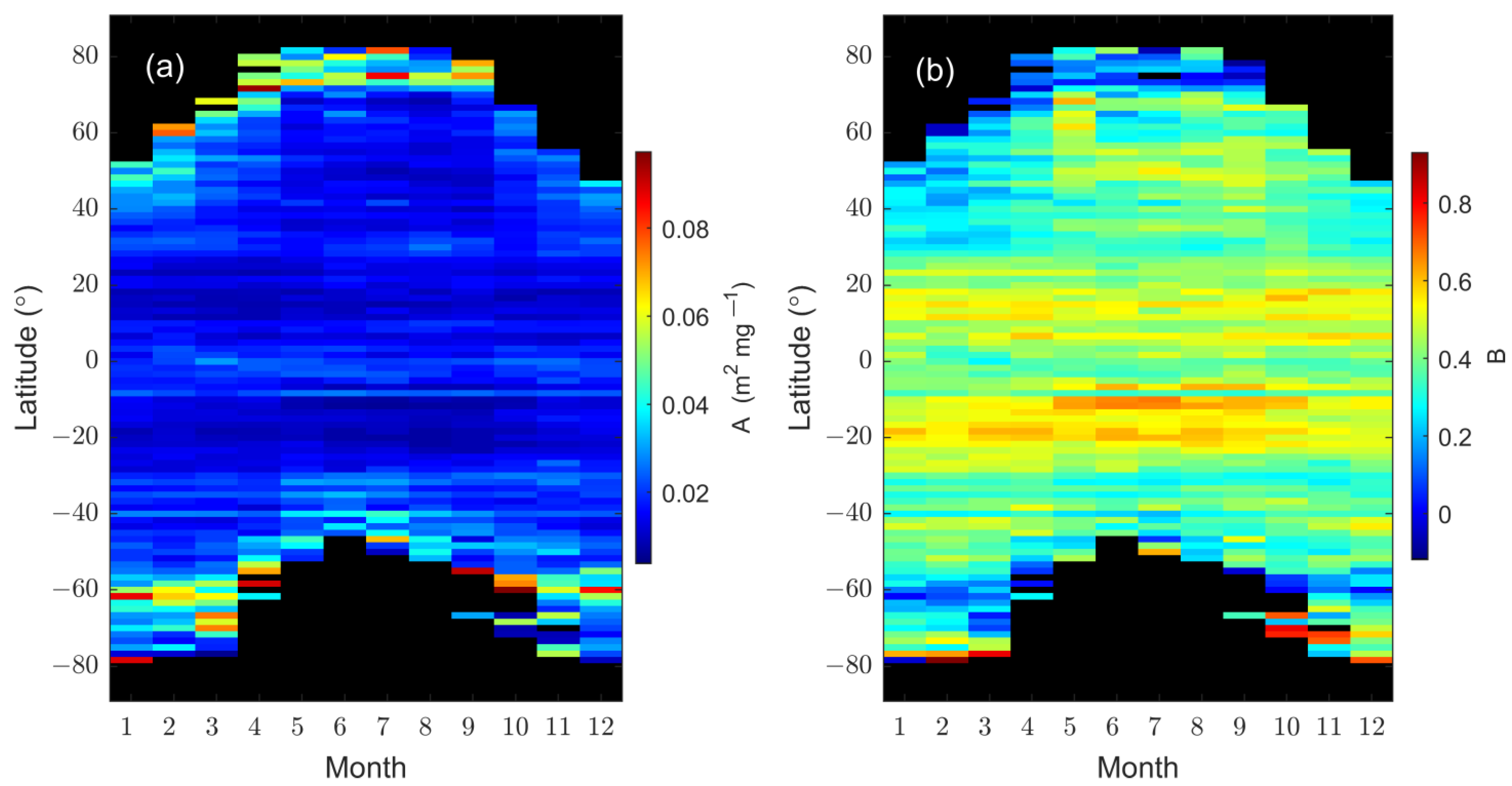 Remotesensing 15 02423 g006