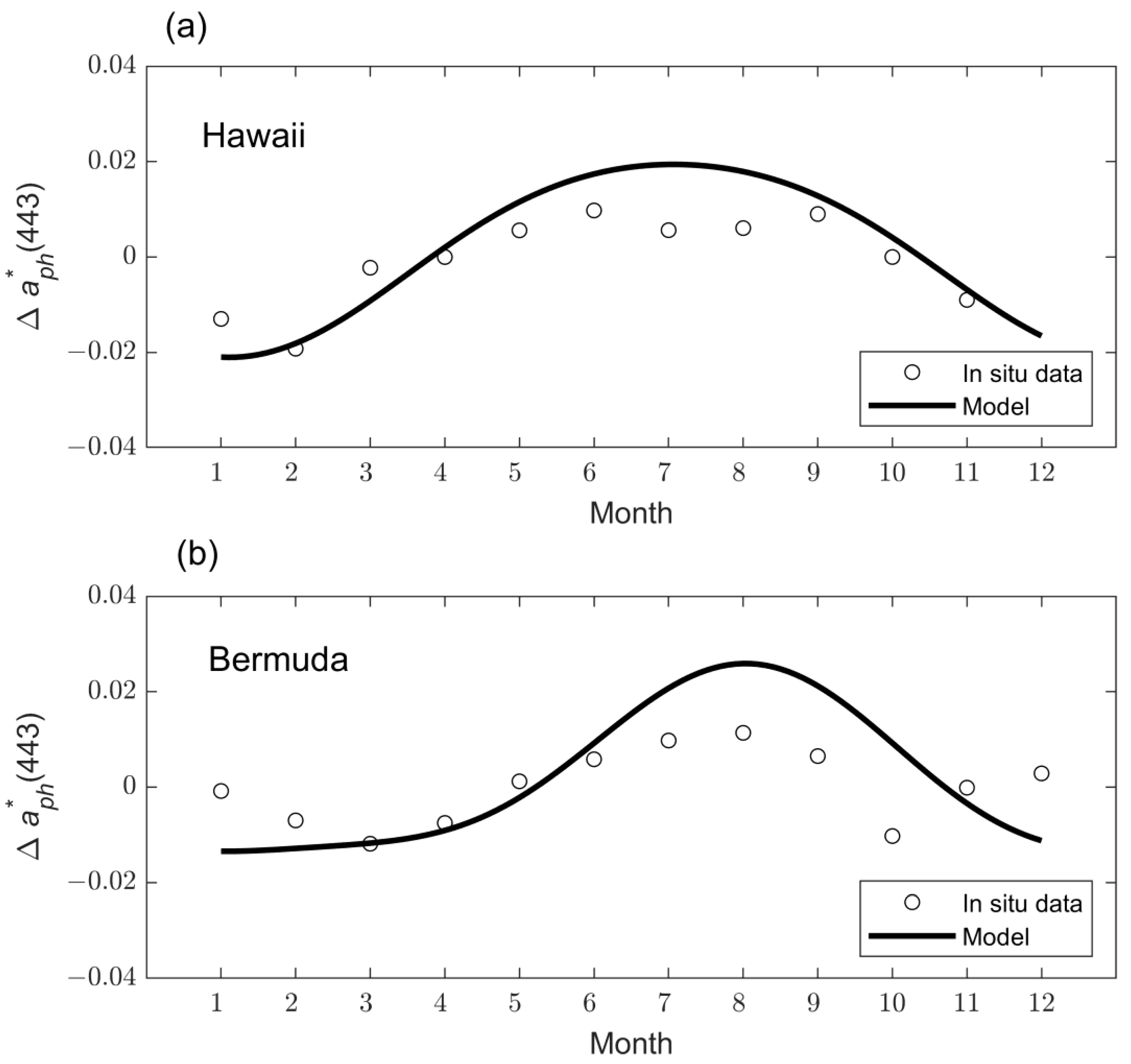 Remotesensing 15 02423 g007