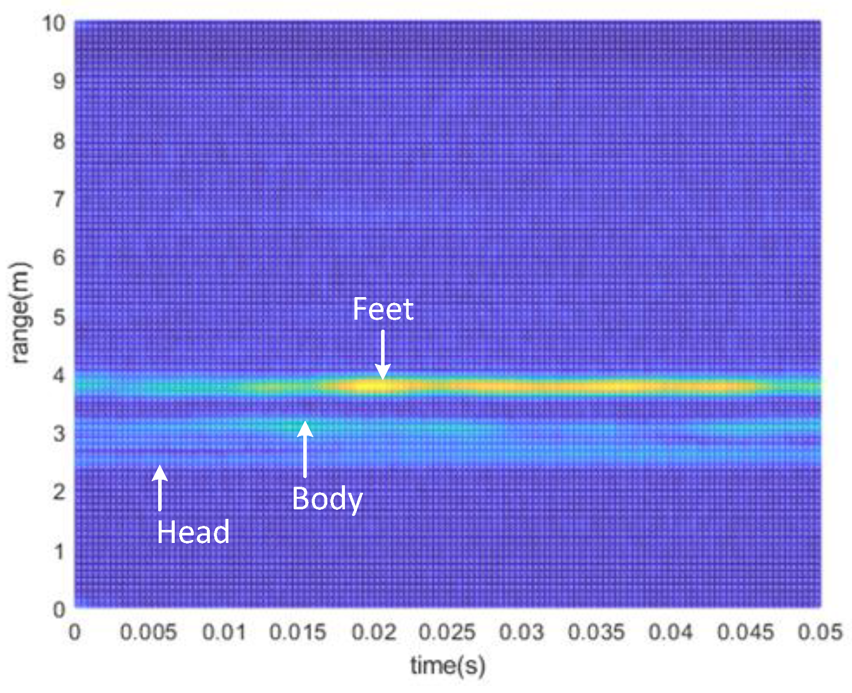 Remotesensing 15 02425 g004