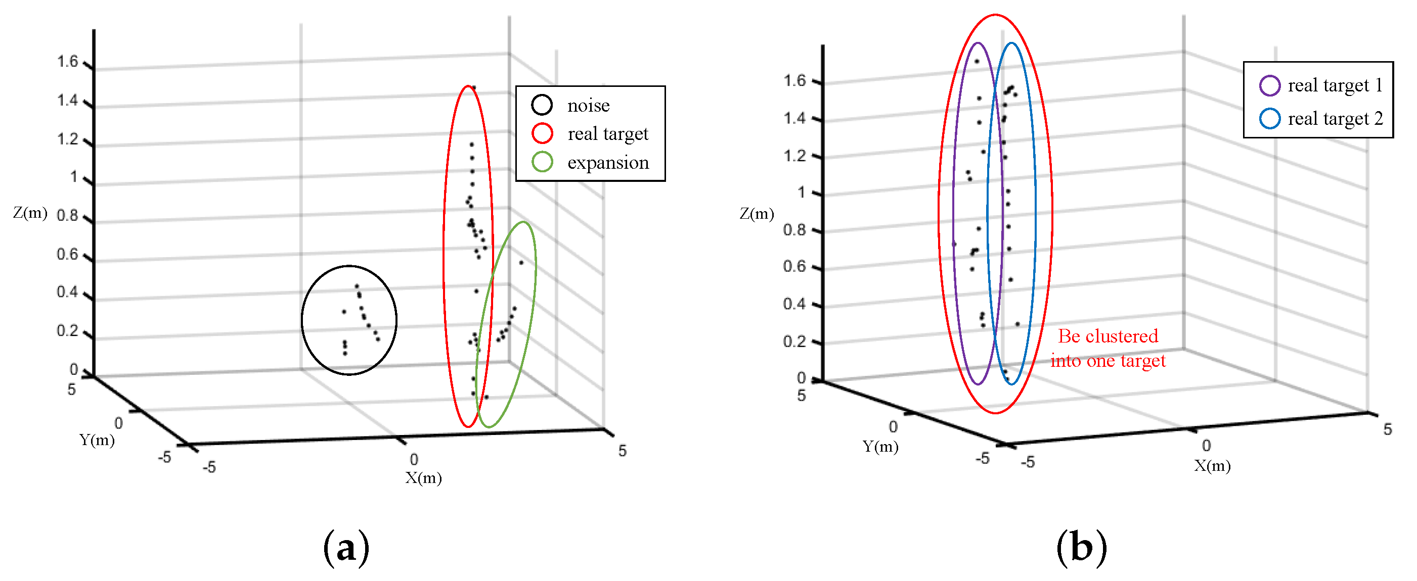 Remotesensing 15 02425 g008