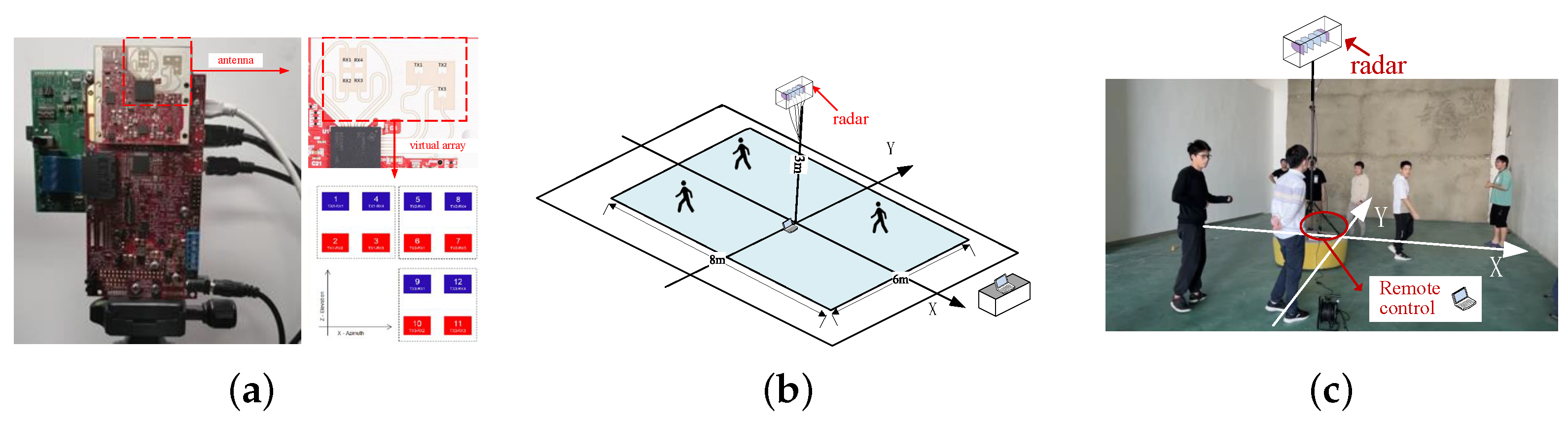 Remotesensing 15 02425 g011