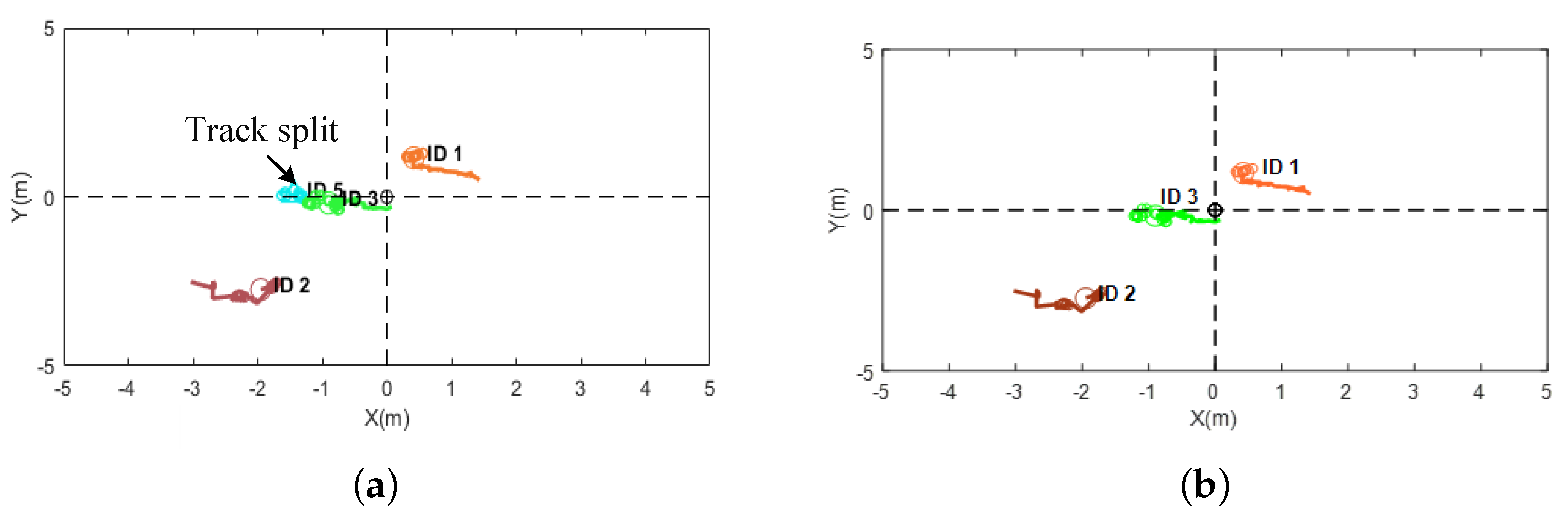Remotesensing 15 02425 g014