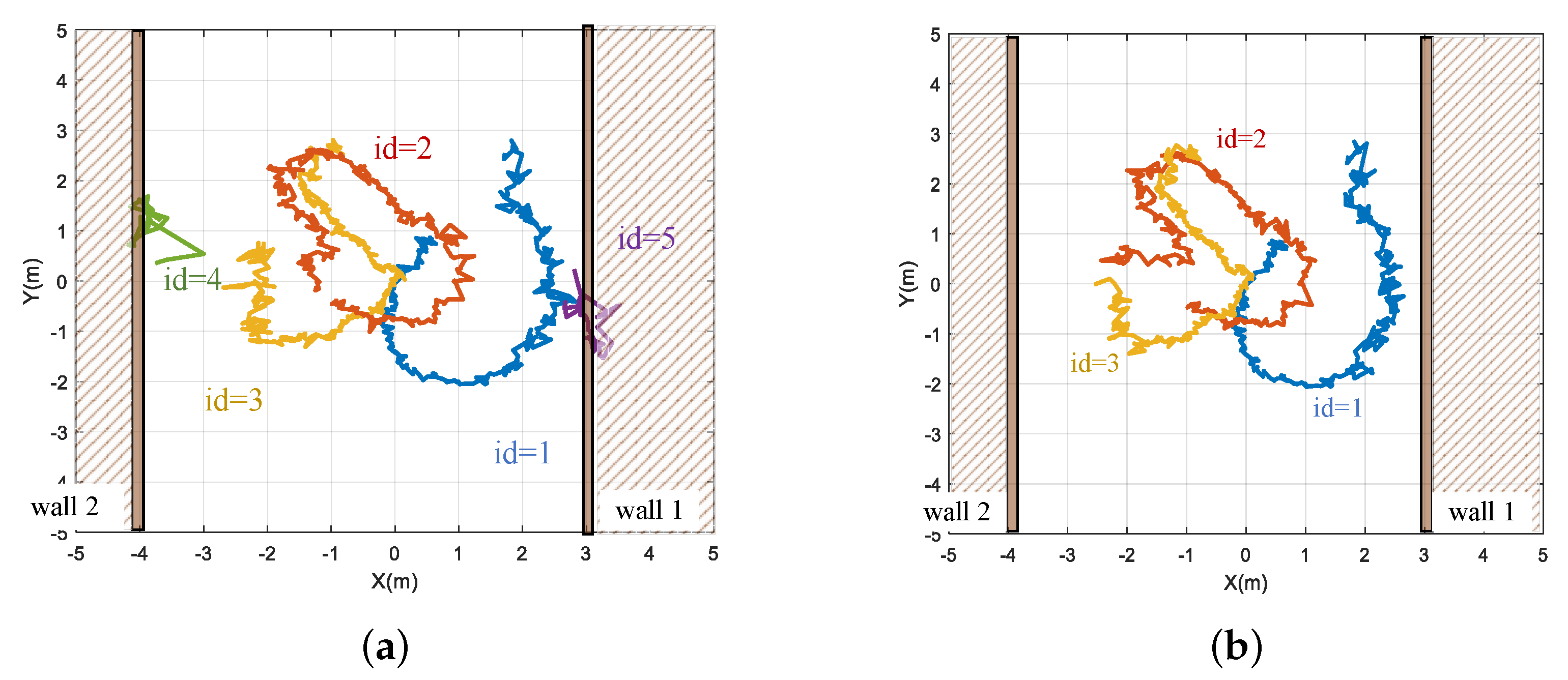 Remotesensing 15 02425 g016