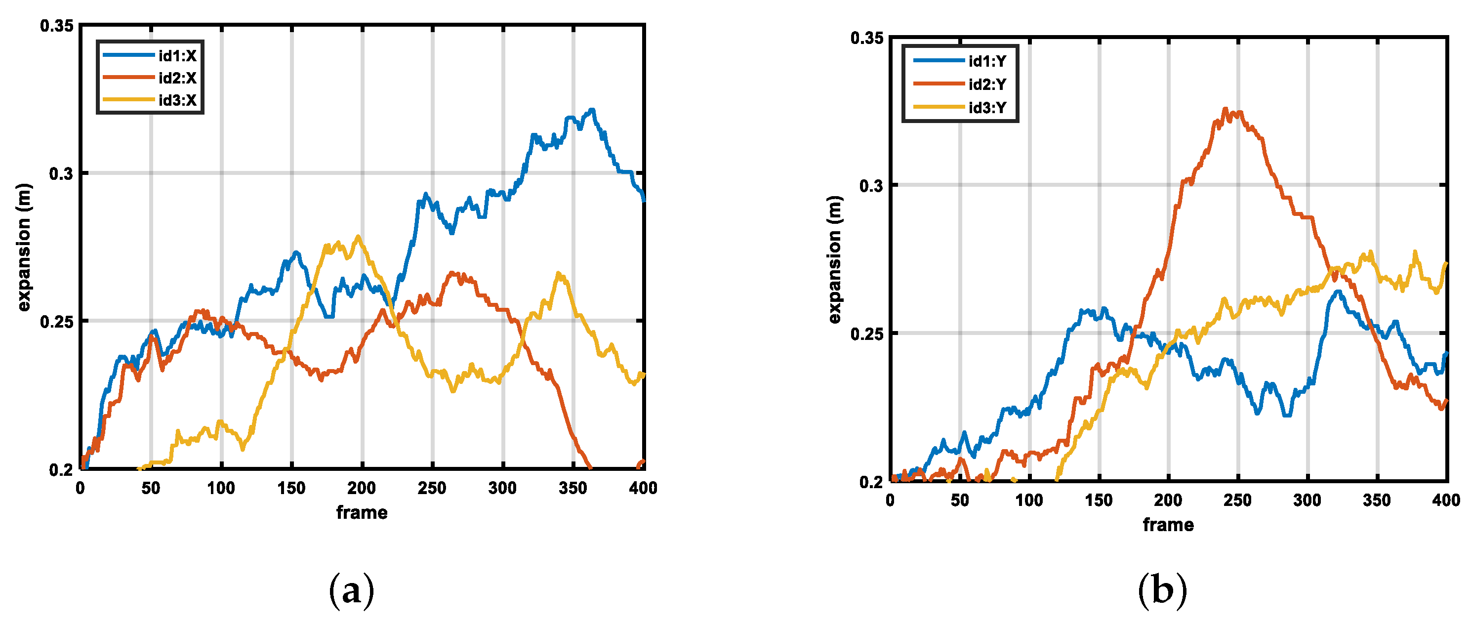 Remotesensing 15 02425 g017