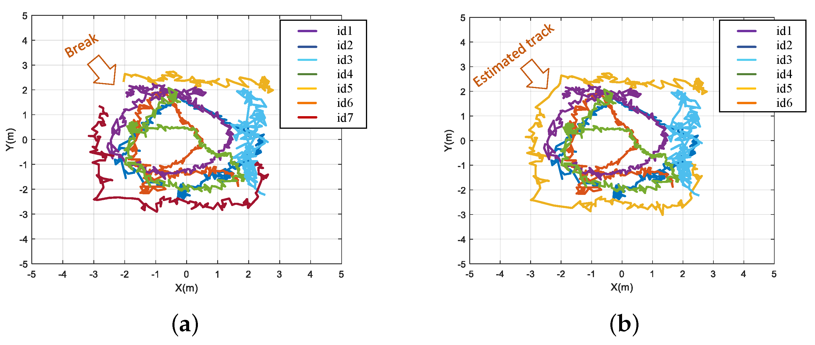 Remotesensing 15 02425 g019