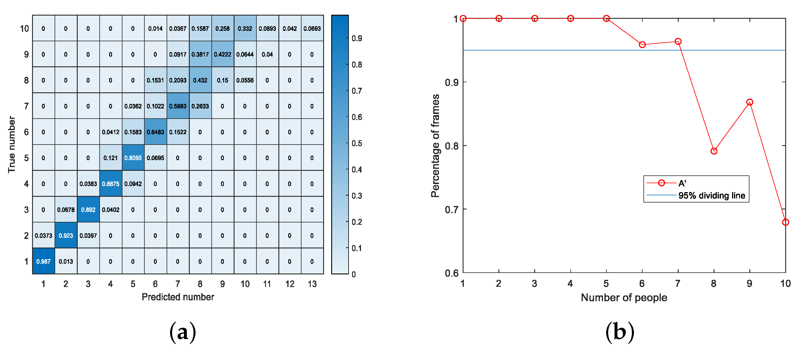 Remotesensing 15 02425 g022