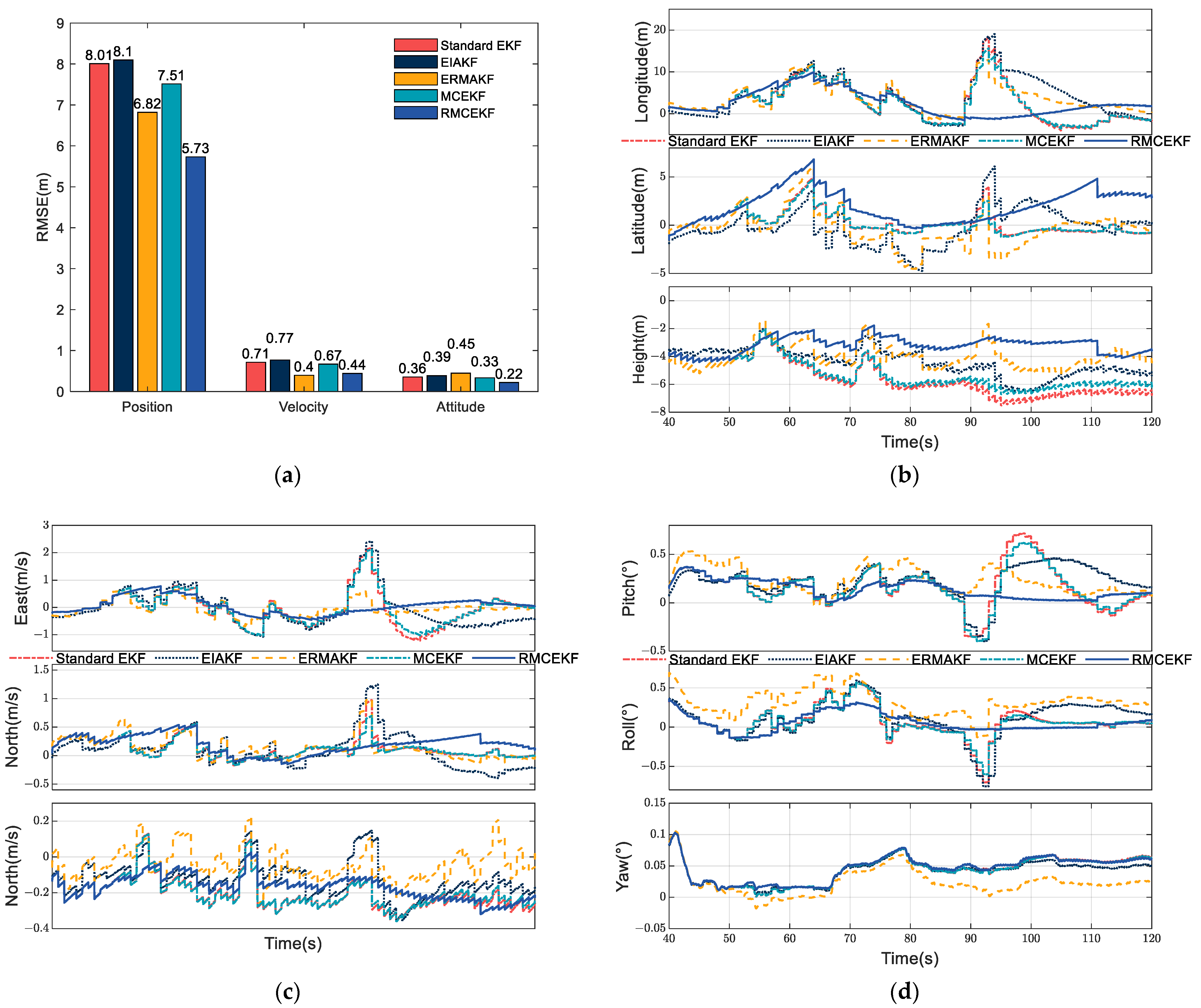 Remotesensing 15 02430 g004 Remotesensing 15 02430 g004