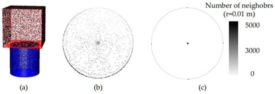 Remotesensing 15 02432 g003