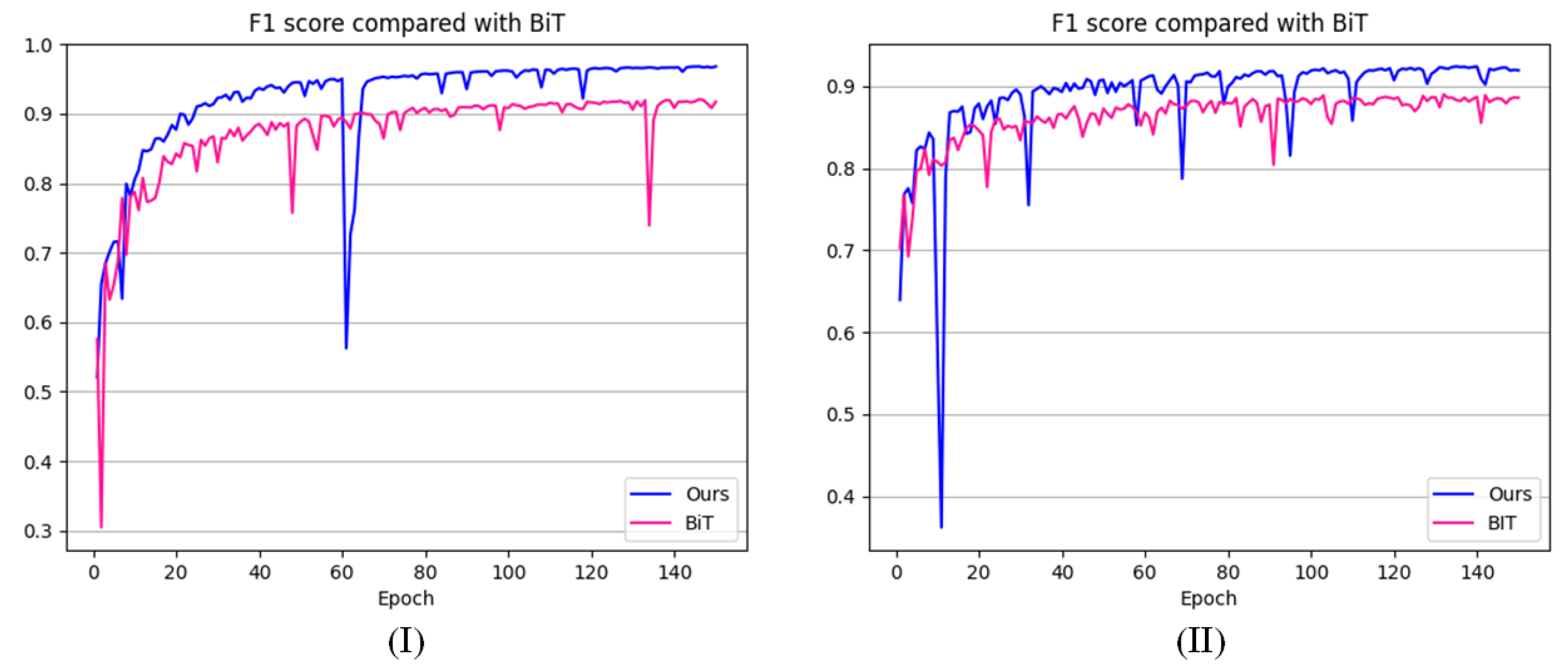 Remotesensing 15 02433 g008 Remotesensing 15 02433 g008