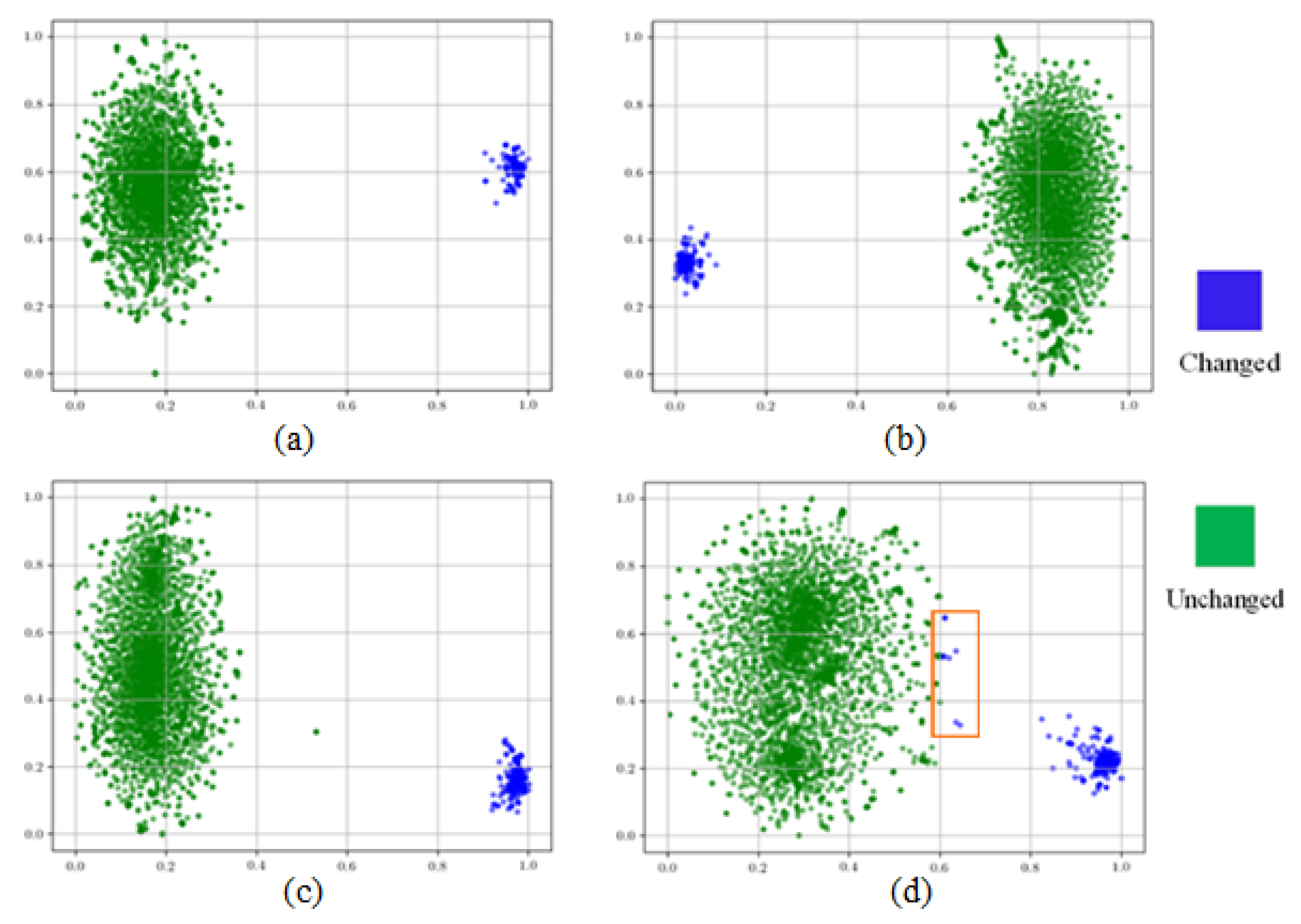 Remotesensing 15 02433 g010 Remotesensing 15 02433 g010