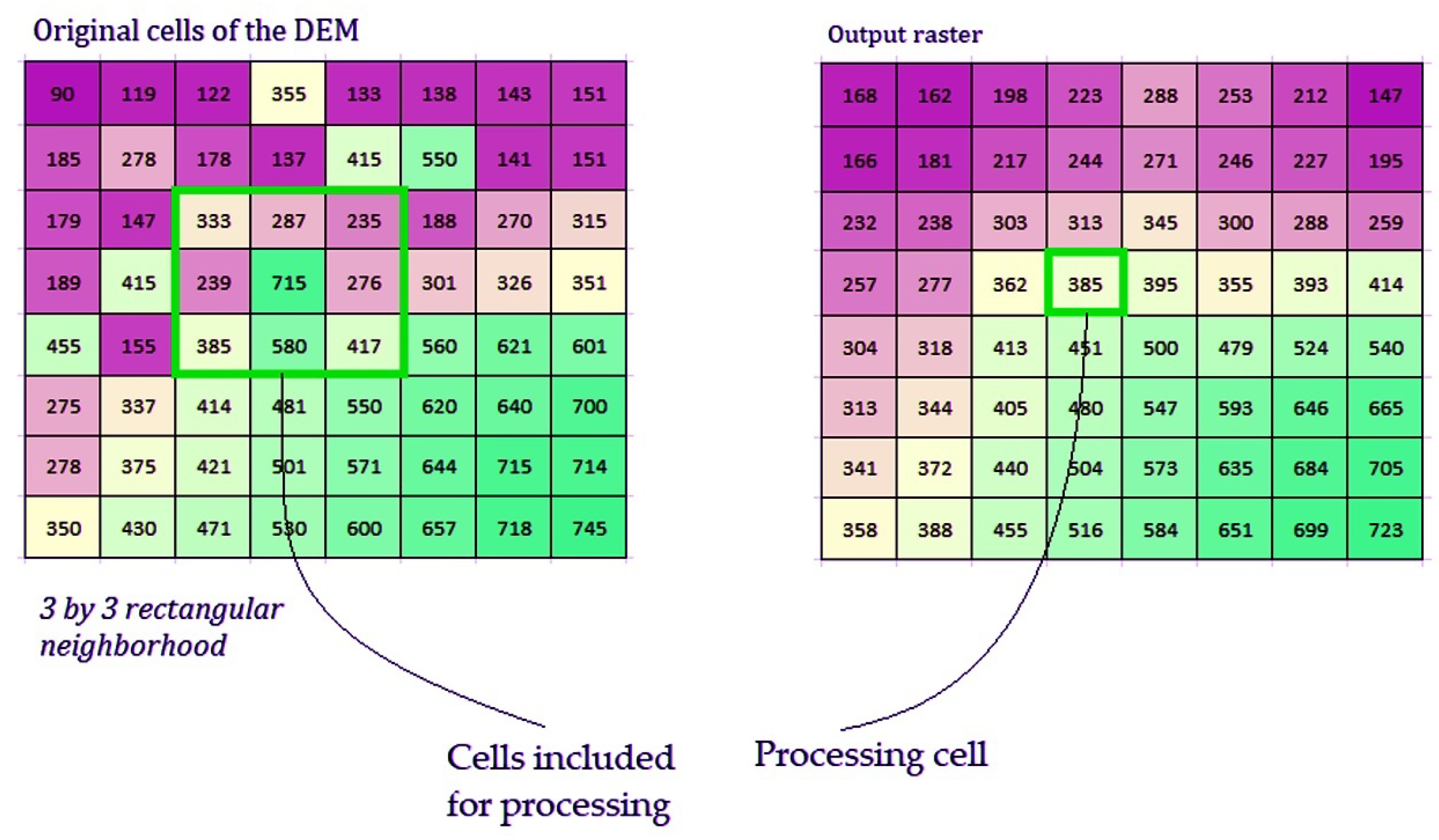 Remotesensing 15 02435 g002