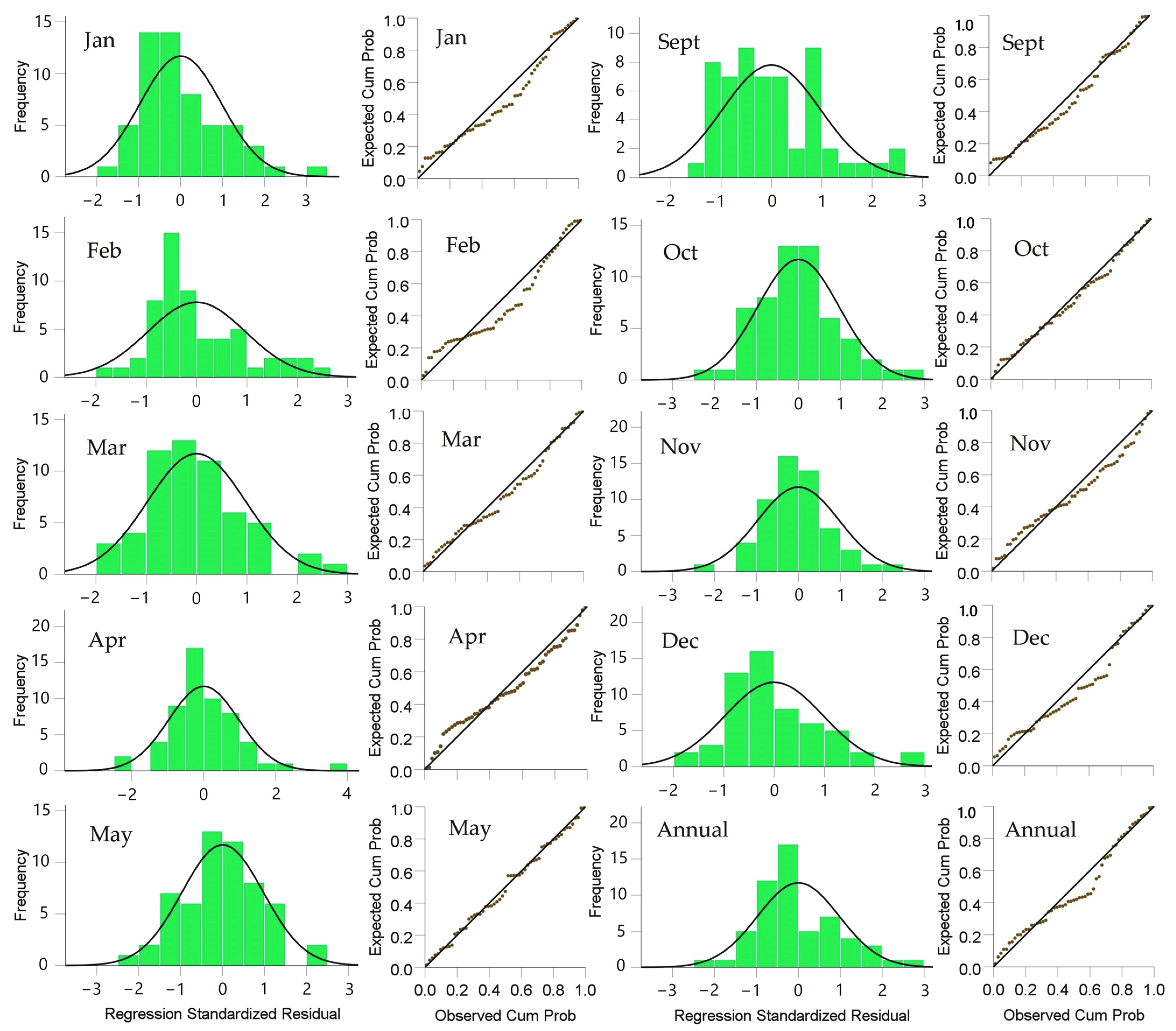 Remotesensing 15 02435 g008