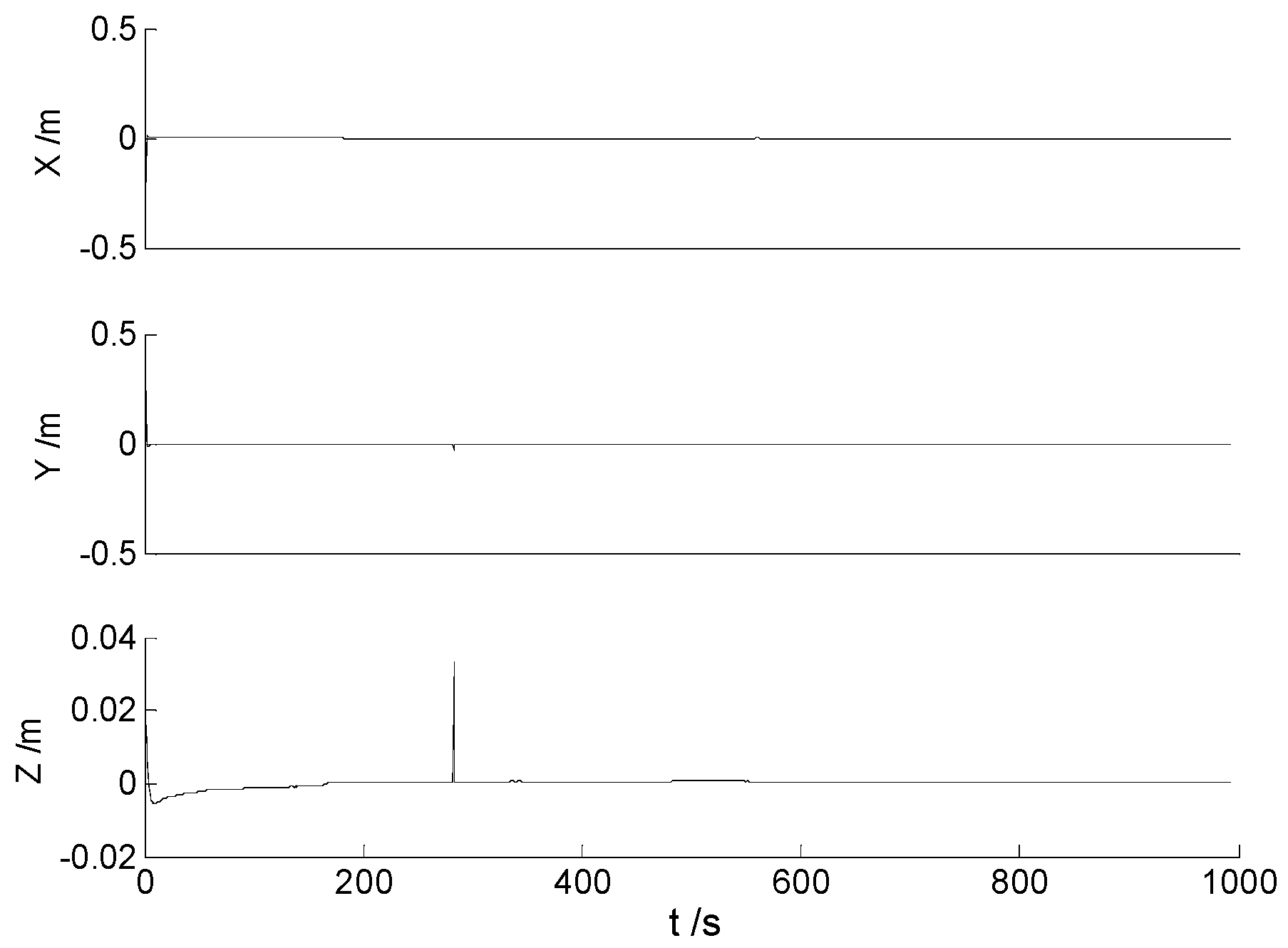 Remotesensing 15 02439 g004 Remotesensing 15 02439 g004