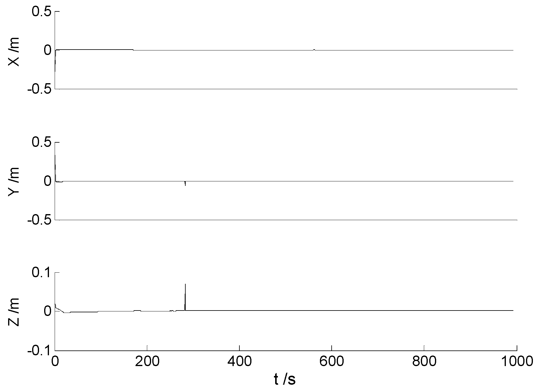 Remotesensing 15 02439 g005 Remotesensing 15 02439 g005