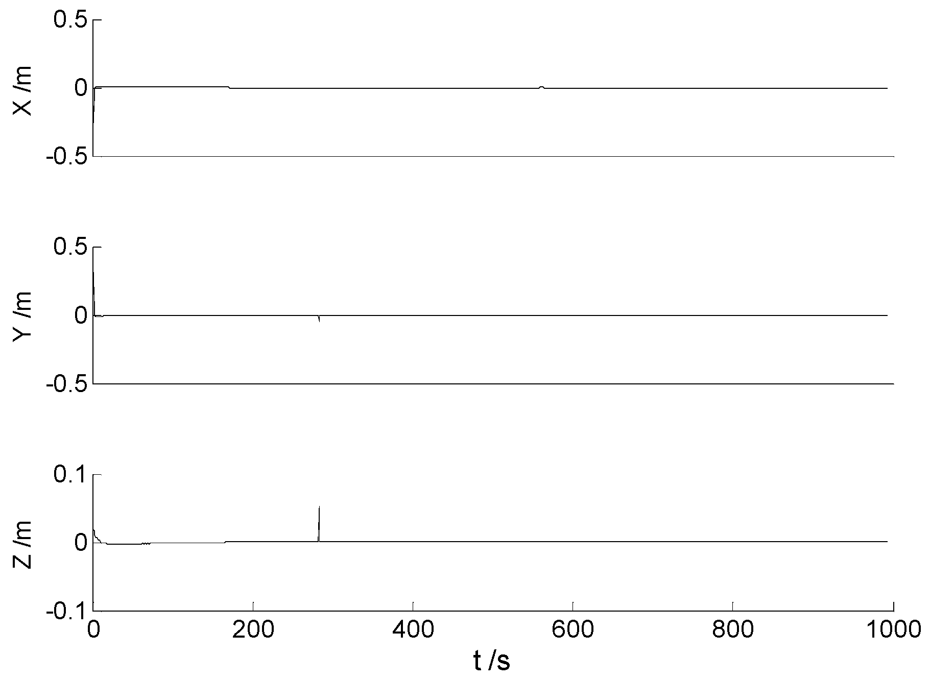 Remotesensing 15 02439 g006 Remotesensing 15 02439 g006